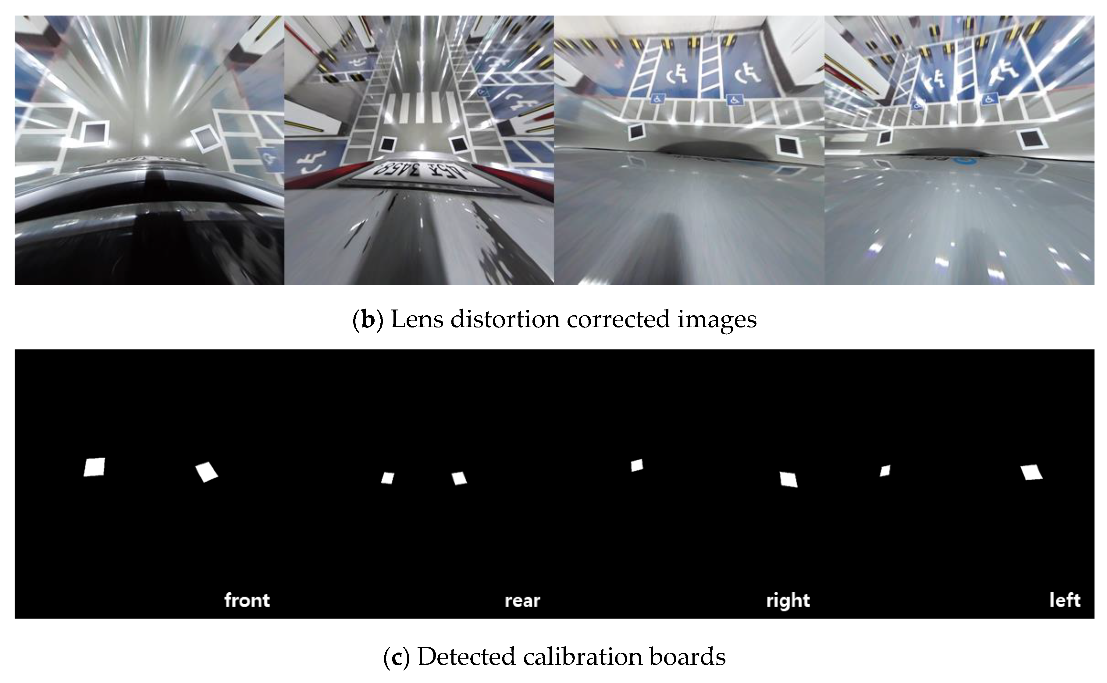 Sensors 21 02265 g011b Sensors 21 02265 g011b
