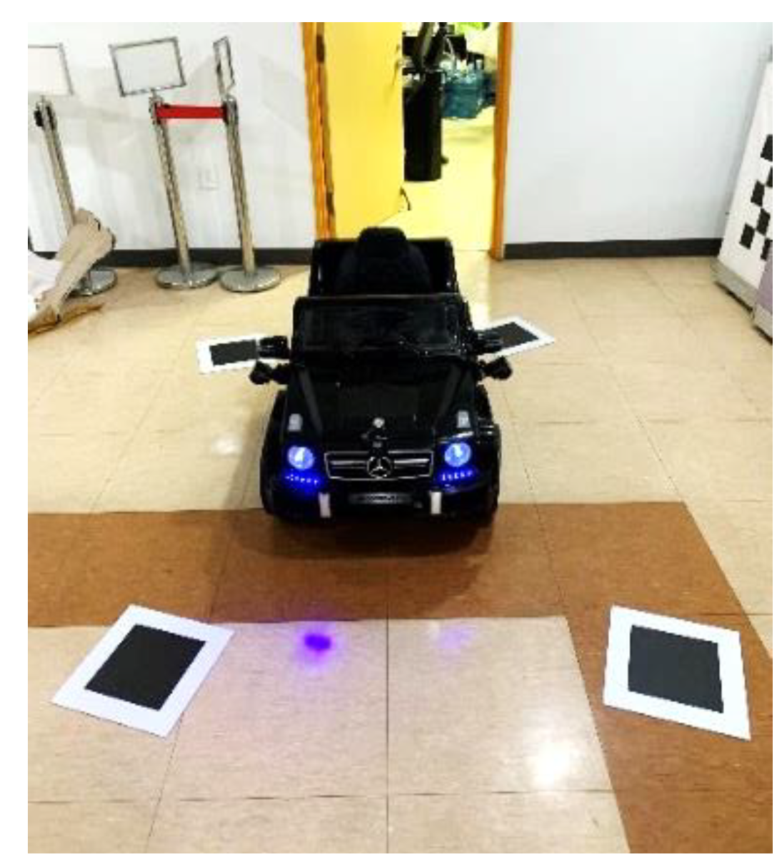 Sensors 21 02265 g014 Sensors 21 02265 g014