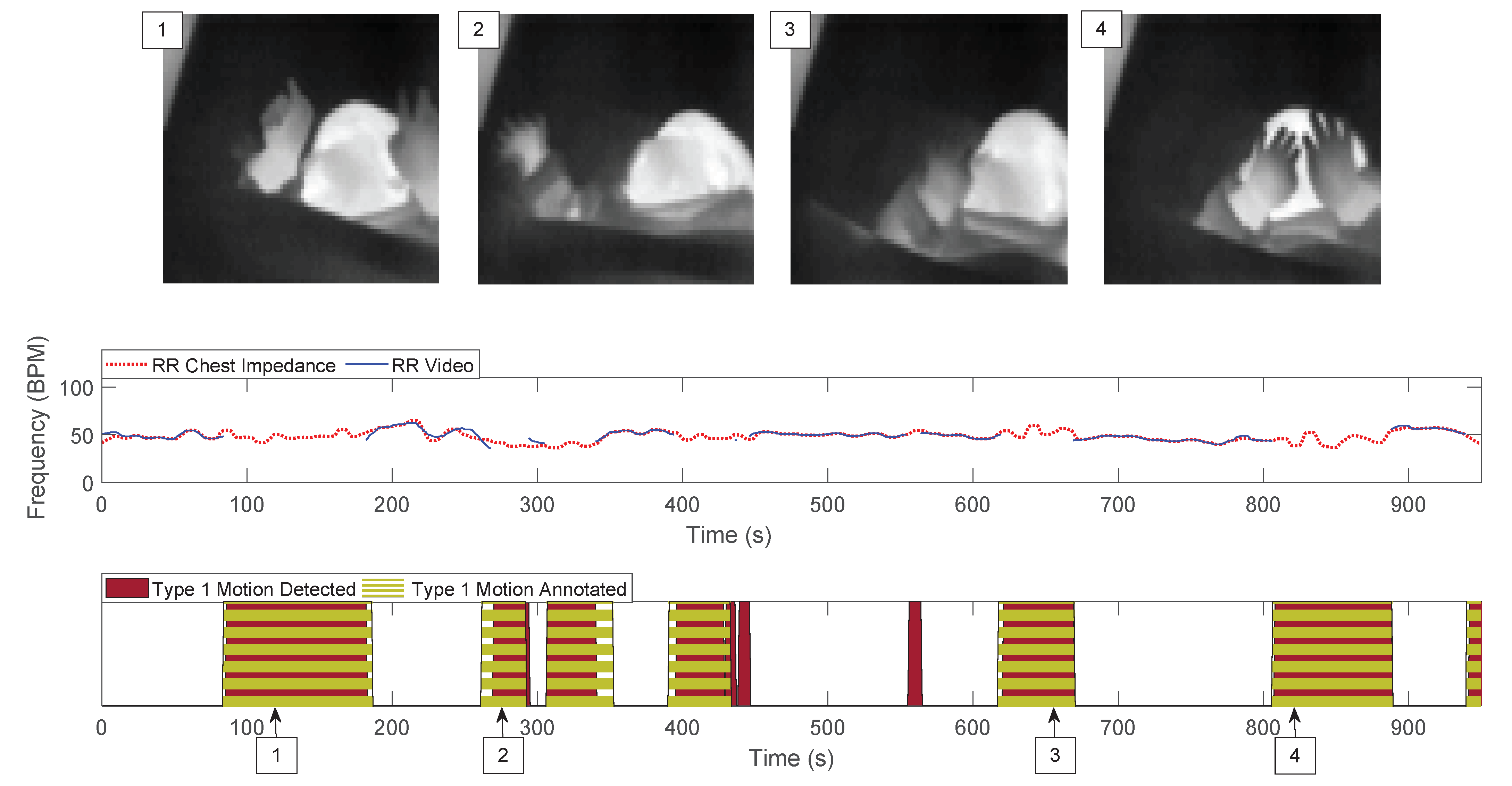 Sensors 21 02268 g007 Sensors 21 02268 g007