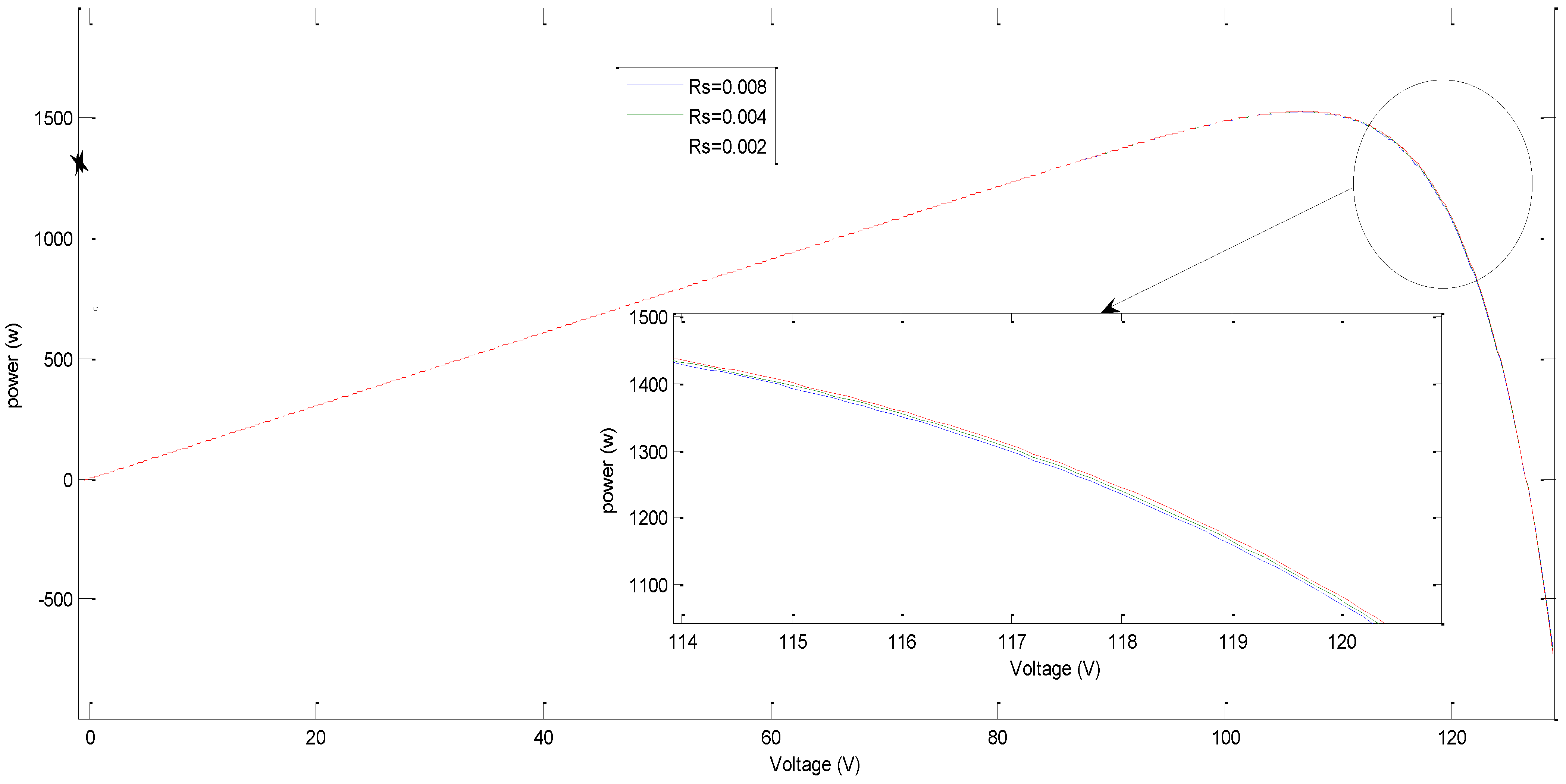 Sensors 21 02269 g007 Sensors 21 02269 g007