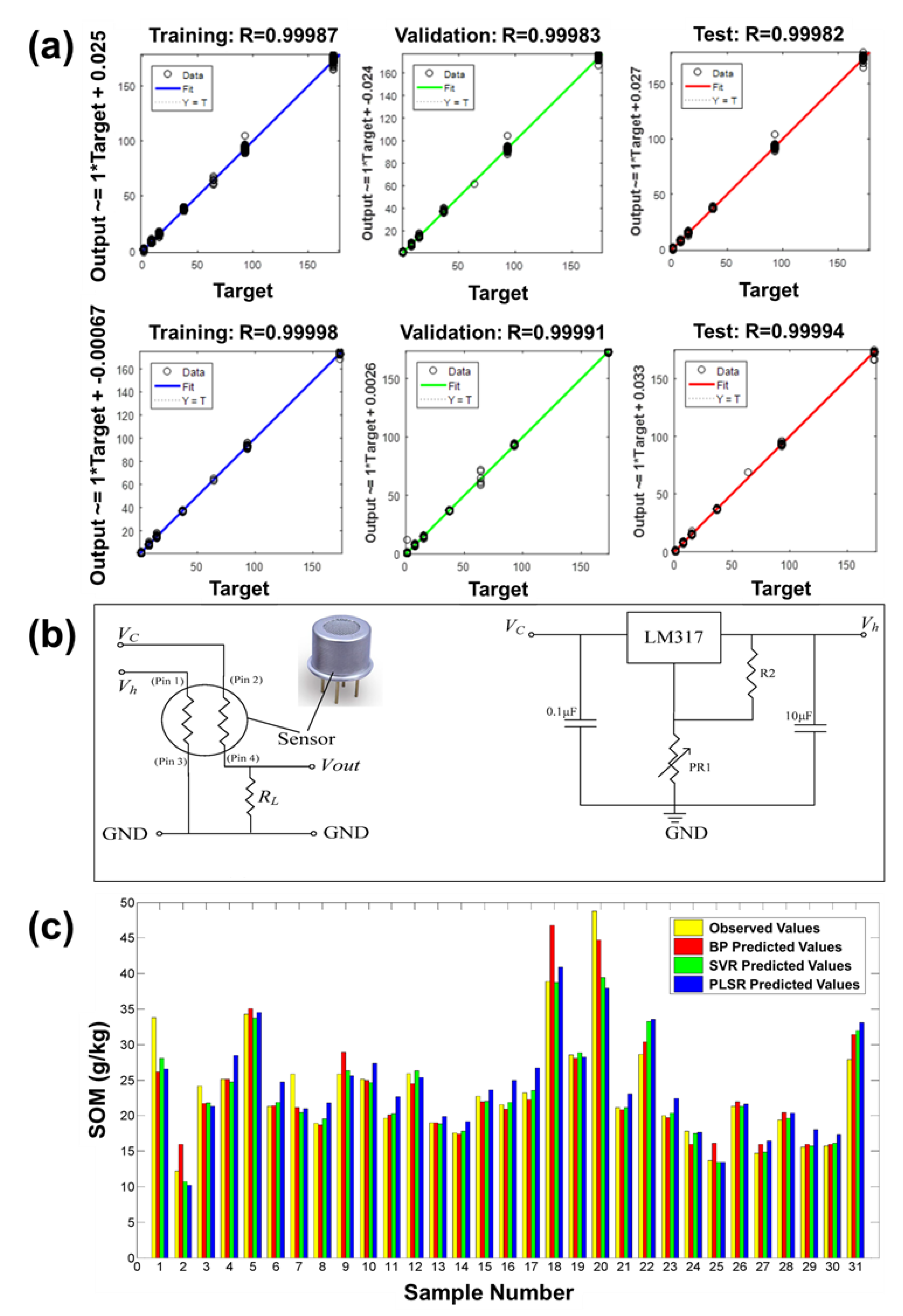 Sensors 21 02271 g008 Sensors 21 02271 g008