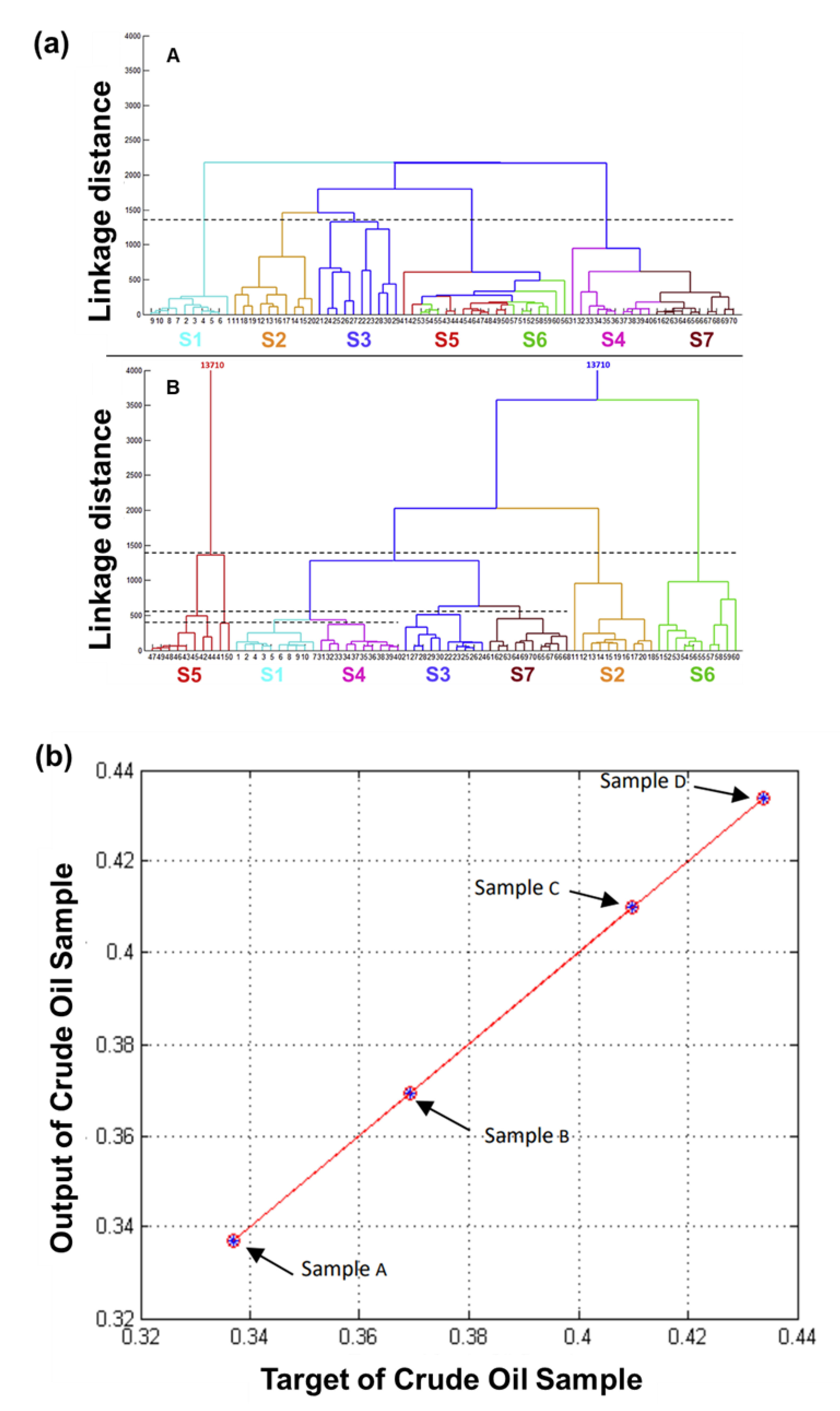 Sensors 21 02271 g009 Sensors 21 02271 g009