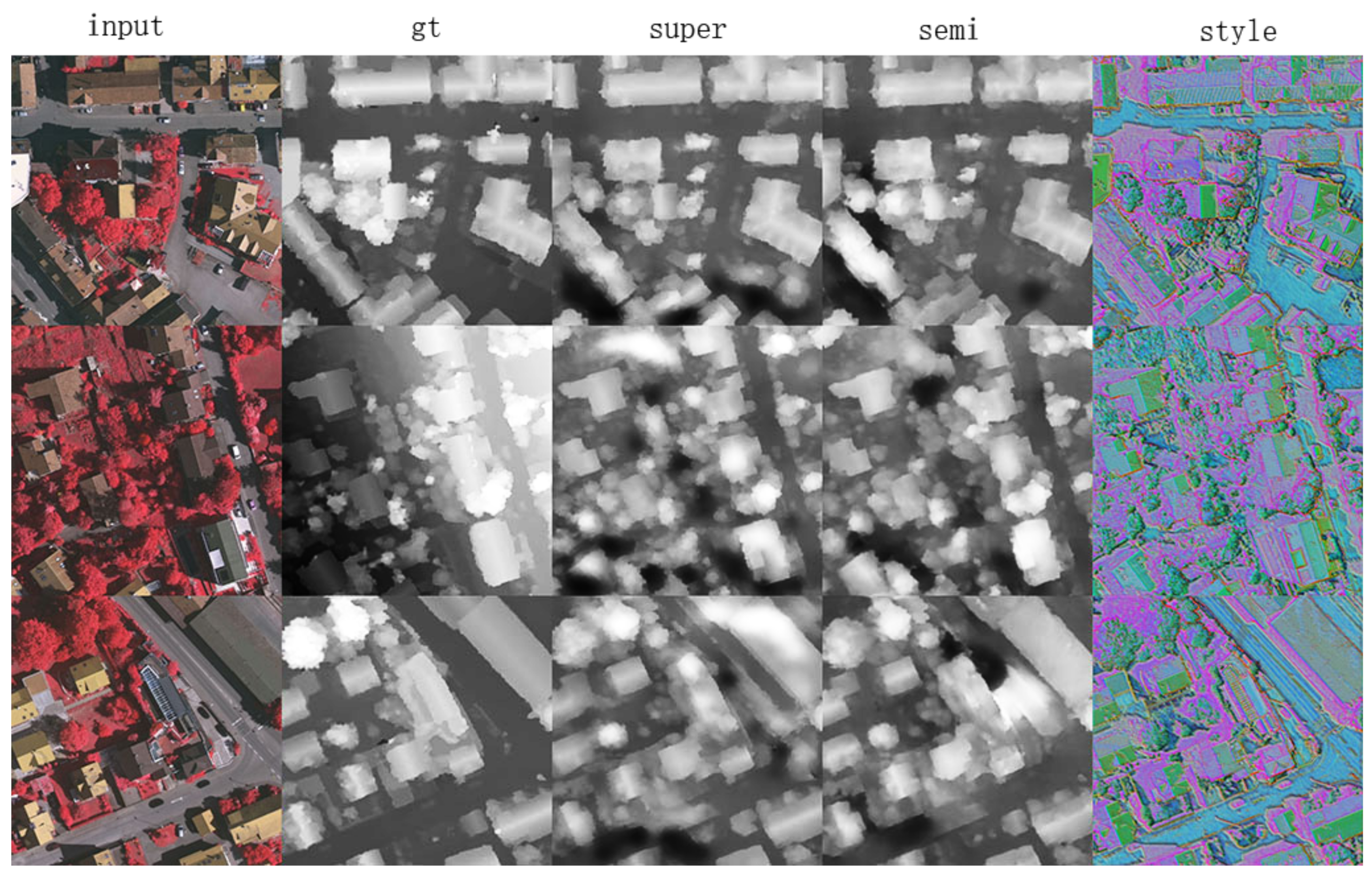 Sensors 21 02272 g005