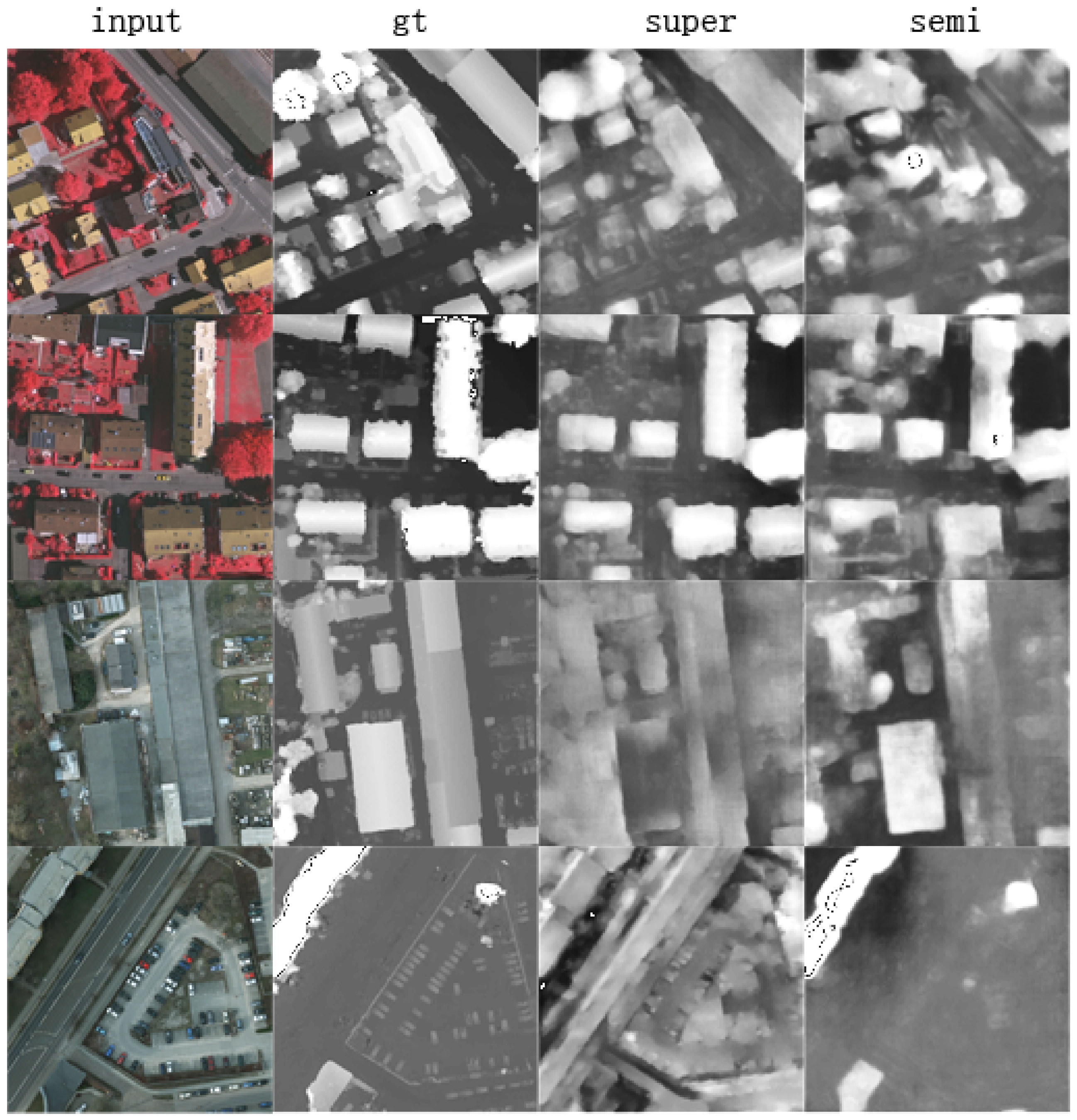 Sensors 21 02272 g006