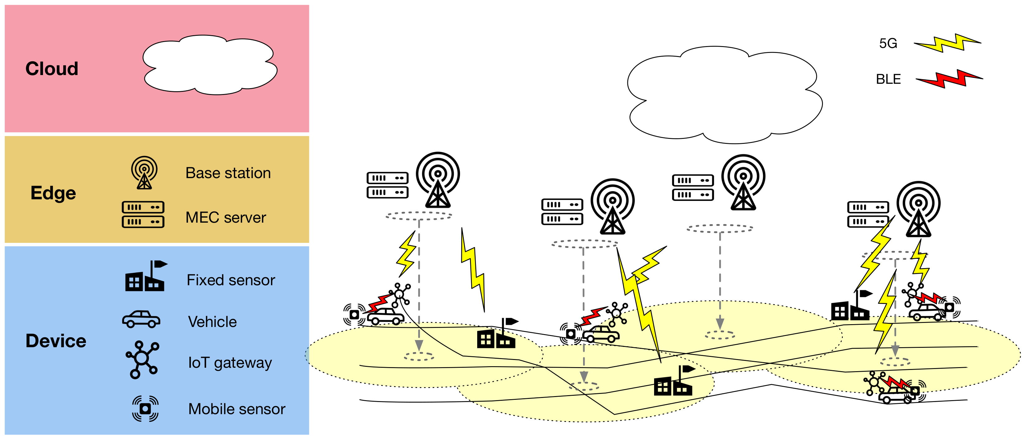 Sensors 21 02279 g009