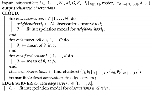 Sensors 21 02279 i001