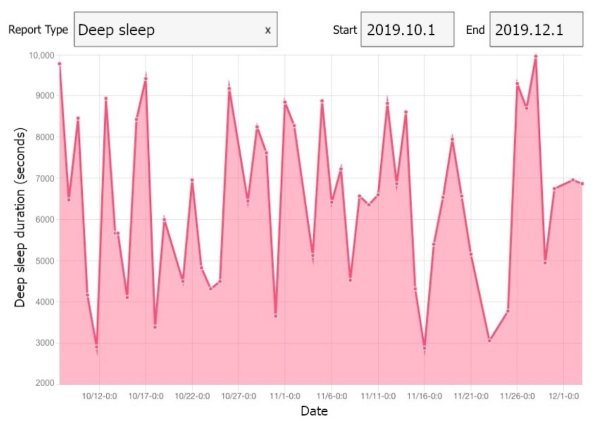 Sensors 21 02281 g005 Sensors 21 02281 g005