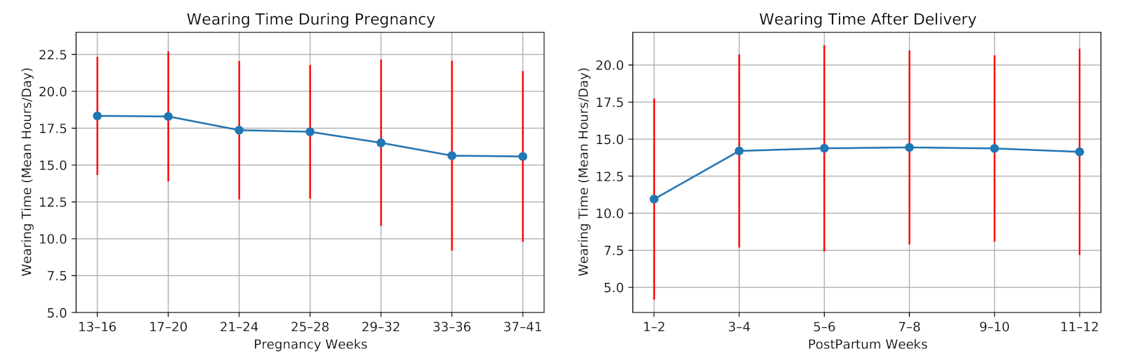 Sensors 21 02281 g006 Sensors 21 02281 g006