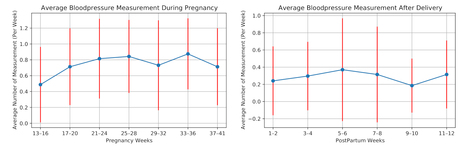 Sensors 21 02281 g008 Sensors 21 02281 g008