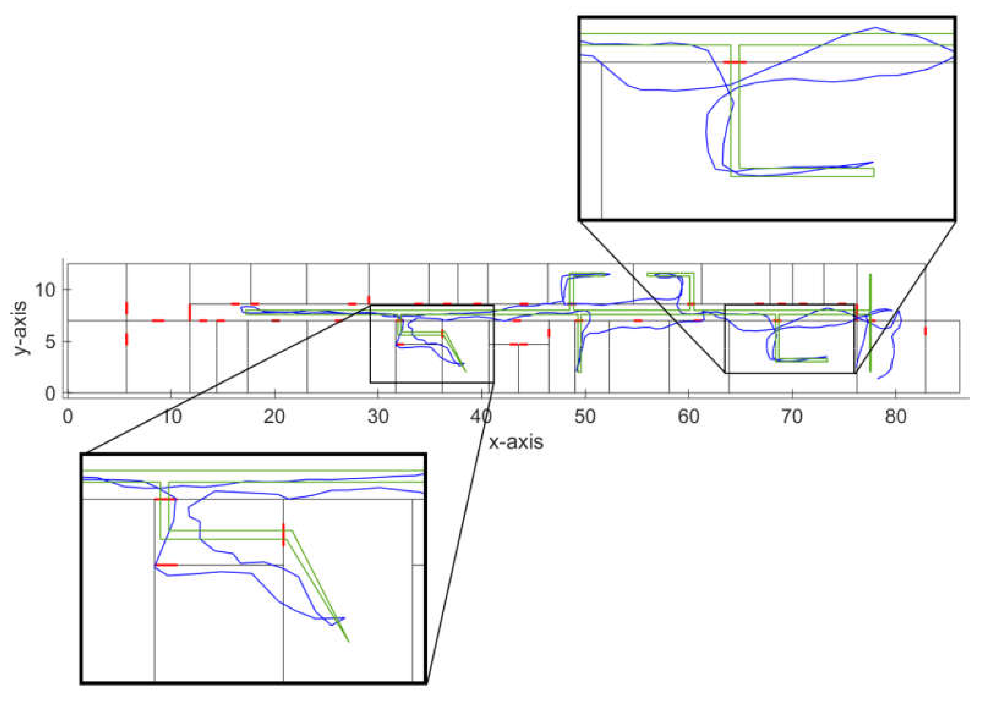 Sensors 21 02283 g005 Sensors 21 02283 g005