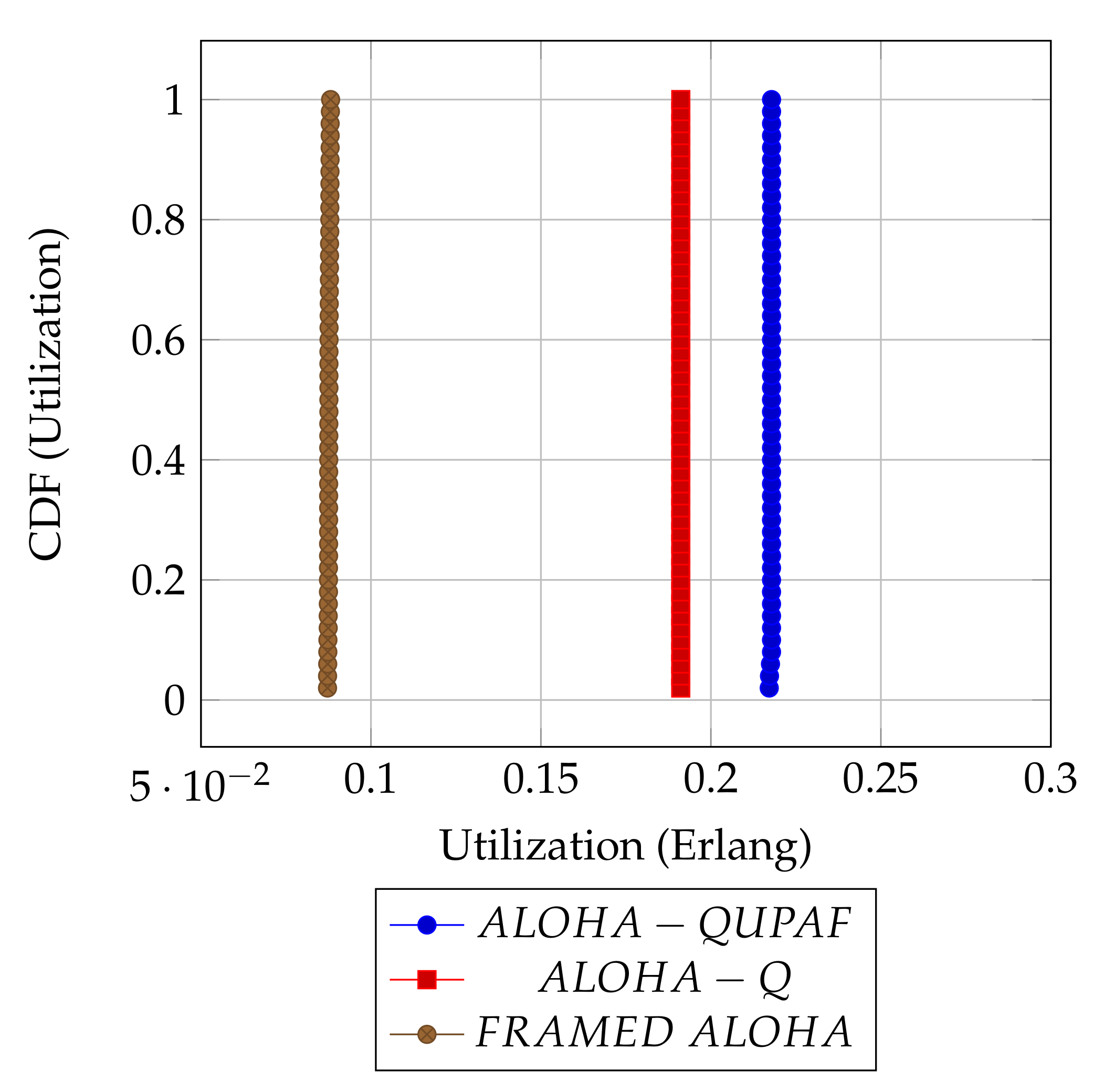 Sensors 21 02284 g005