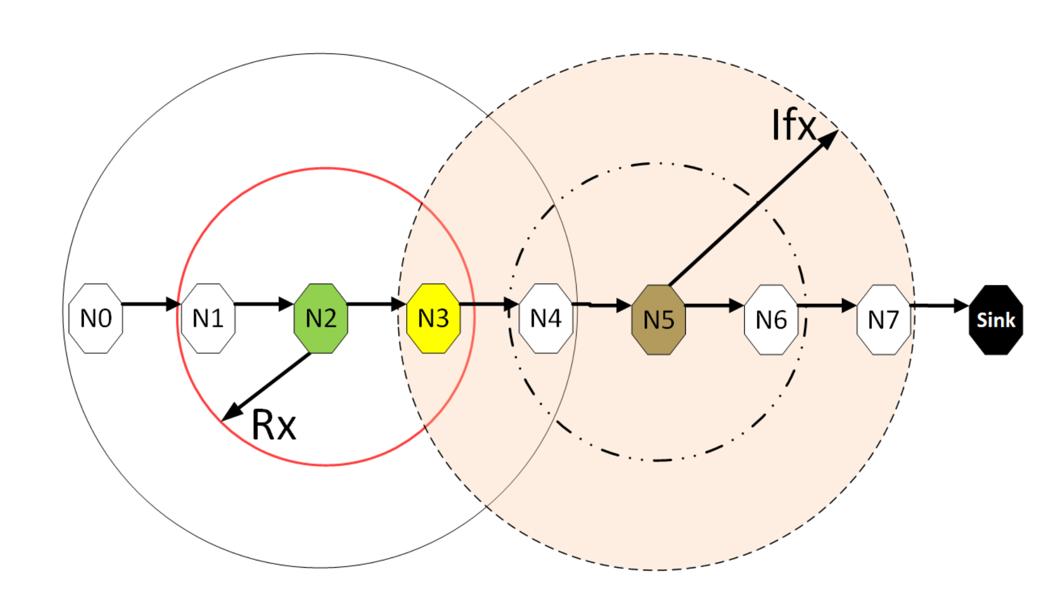 Sensors 21 02284 g007