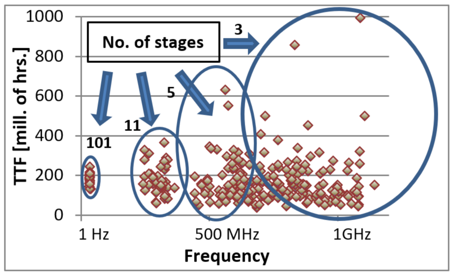 Sensors 21 02285 g003