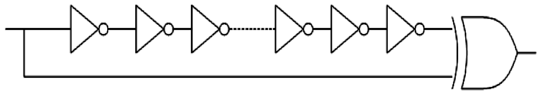 Sensors 21 02285 g012