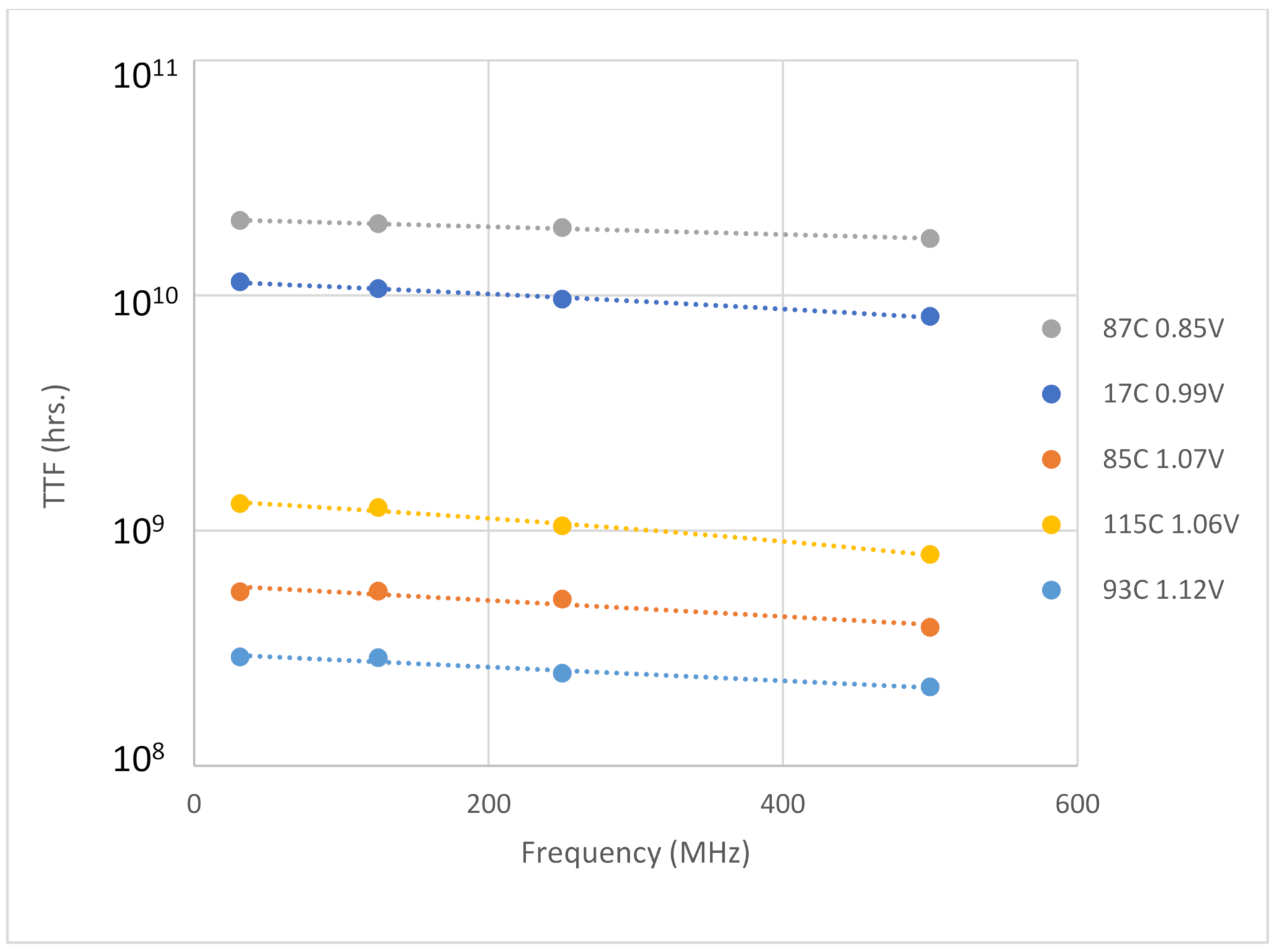 Sensors 21 02285 g015