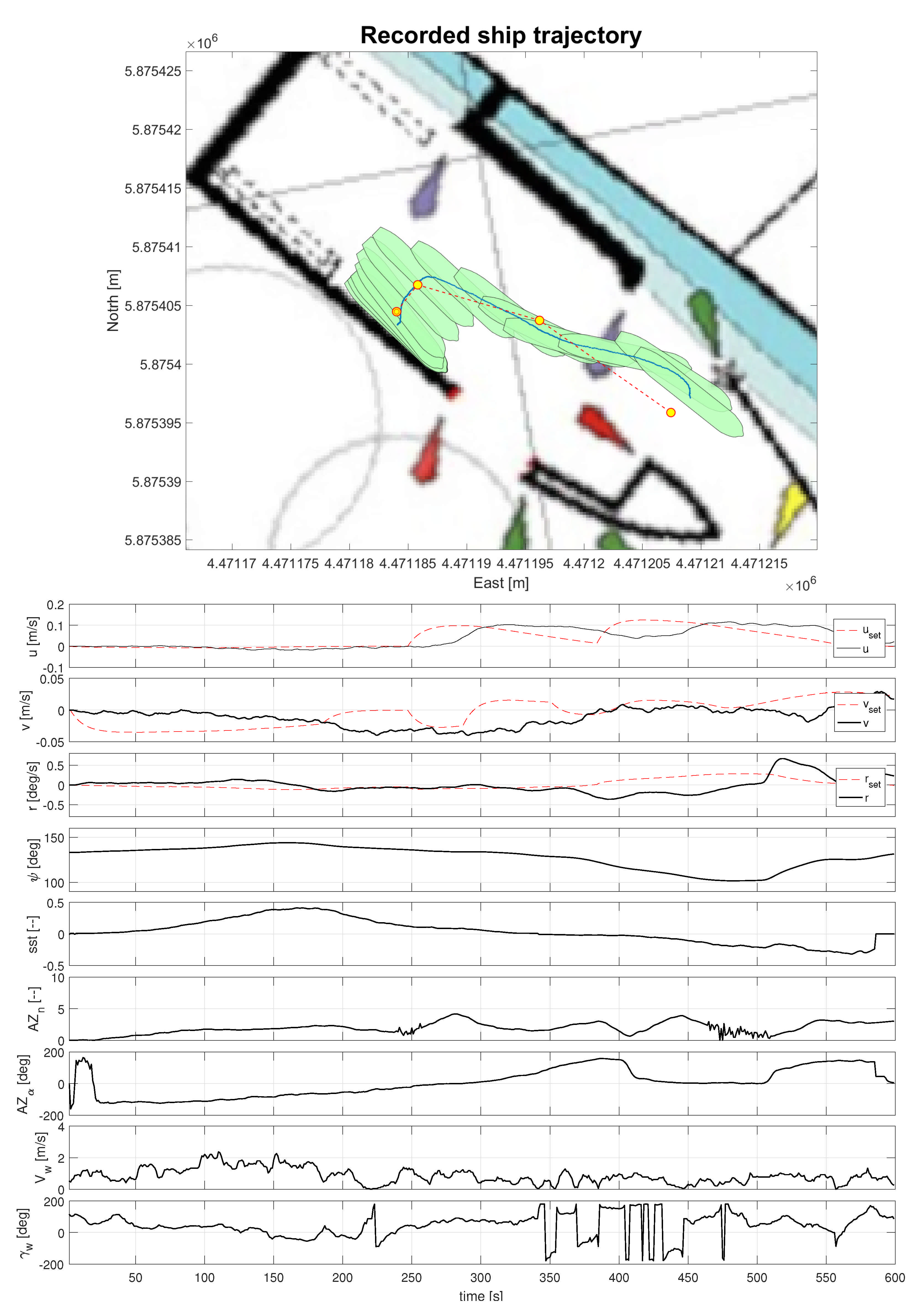 Sensors 21 02286 g009