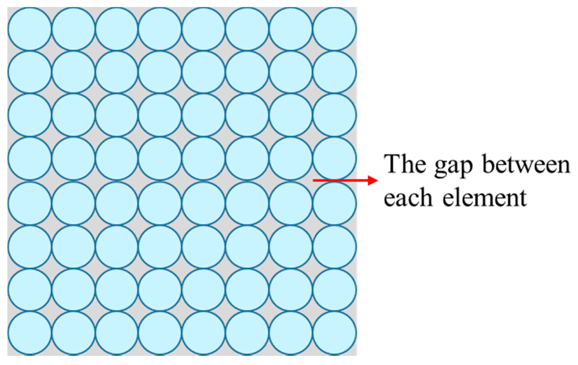 Sensors 21 02289 g004 Sensors 21 02289 g004
