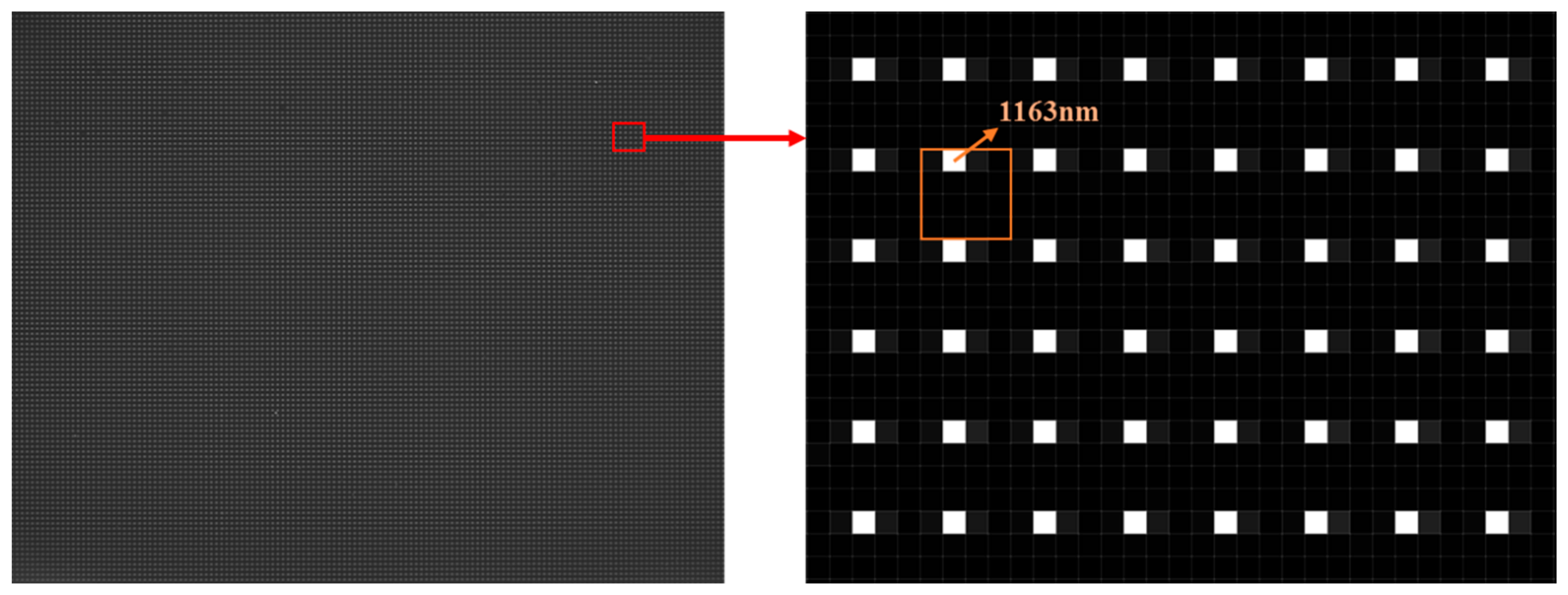 Sensors 21 02289 g013 Sensors 21 02289 g013