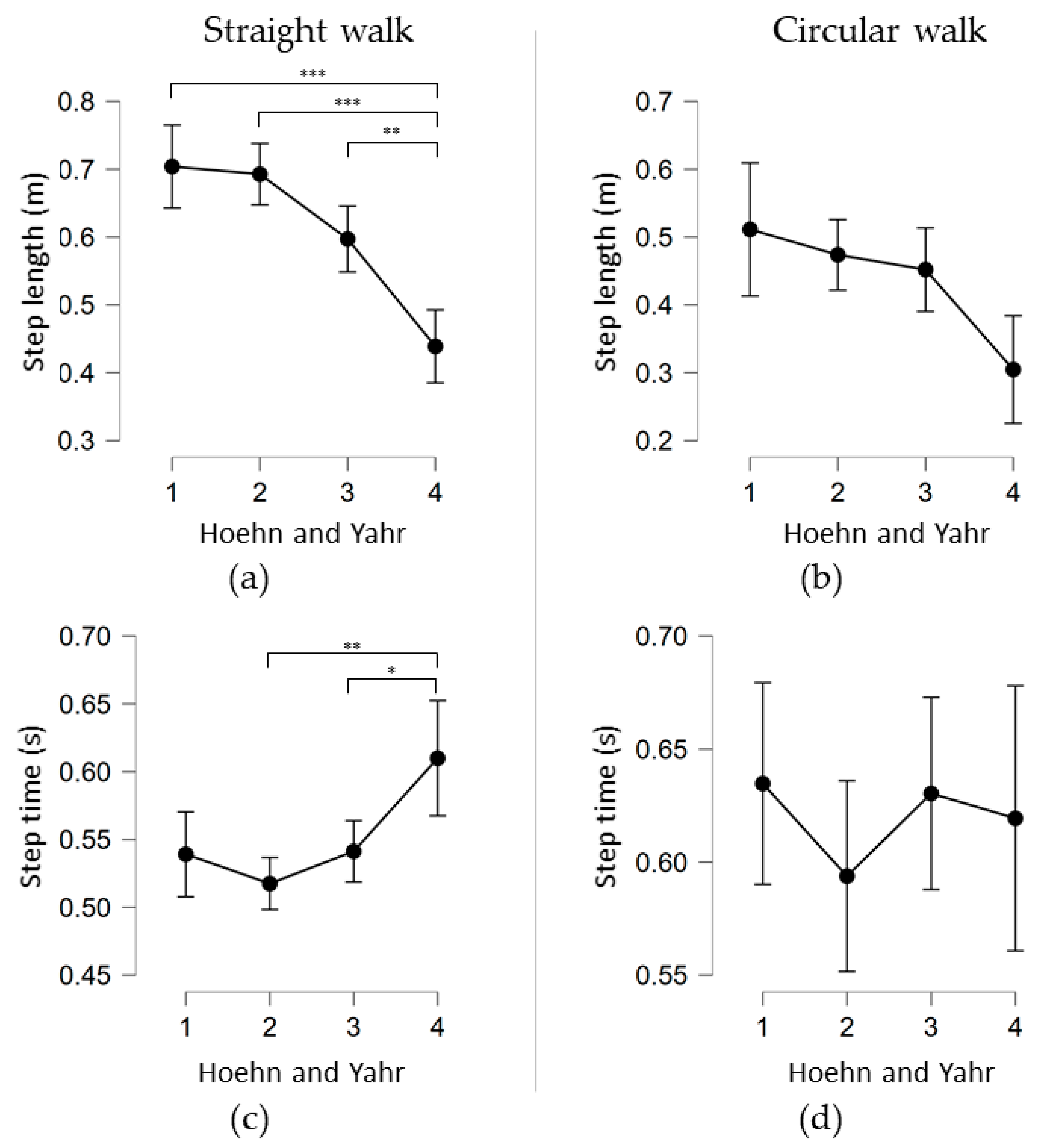 Sensors 21 02292 g002 Sensors 21 02292 g002