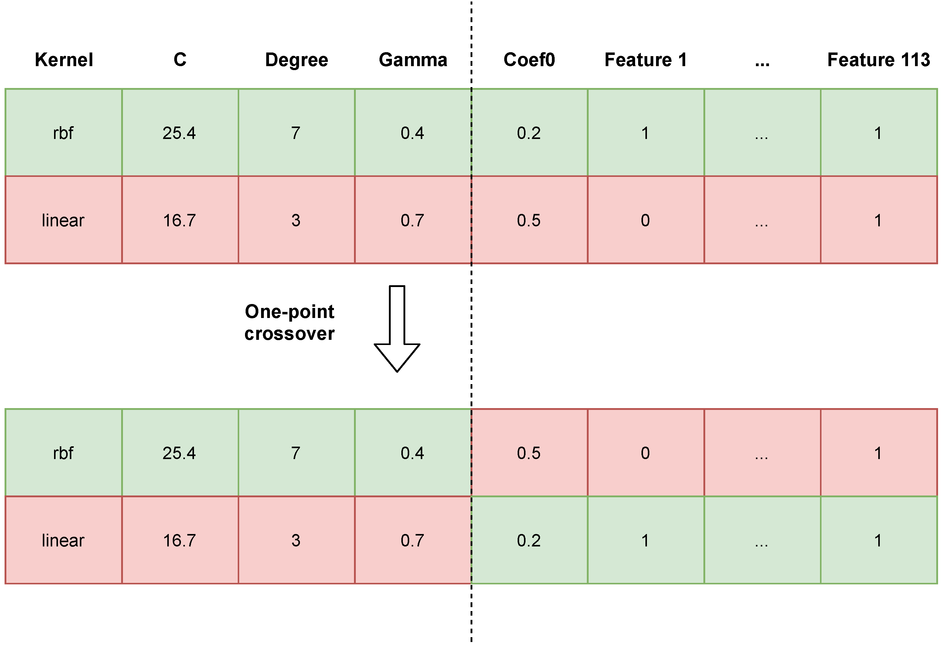 Sensors 21 02293 g003 Sensors 21 02293 g003