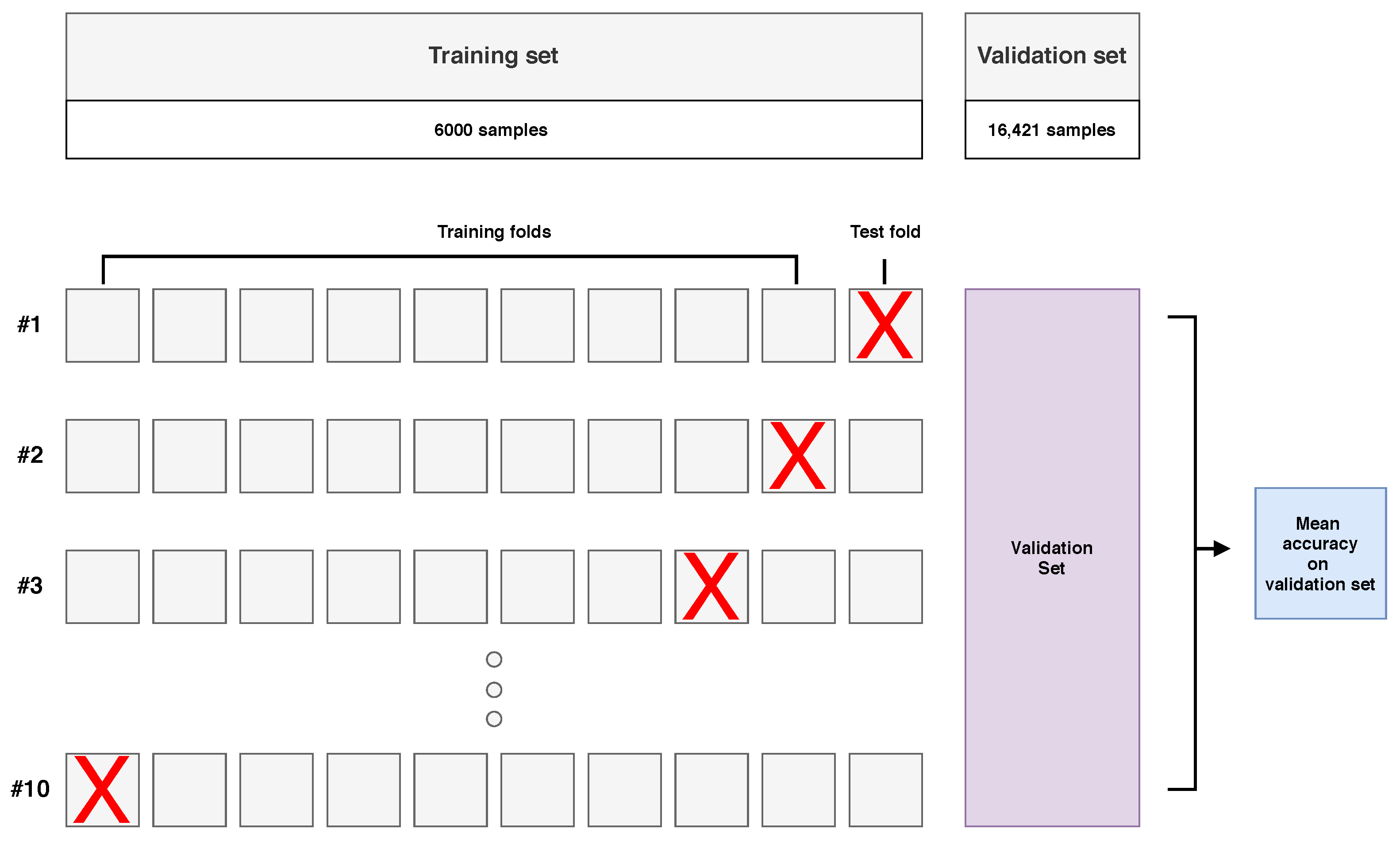 Sensors 21 02293 g006 Sensors 21 02293 g006