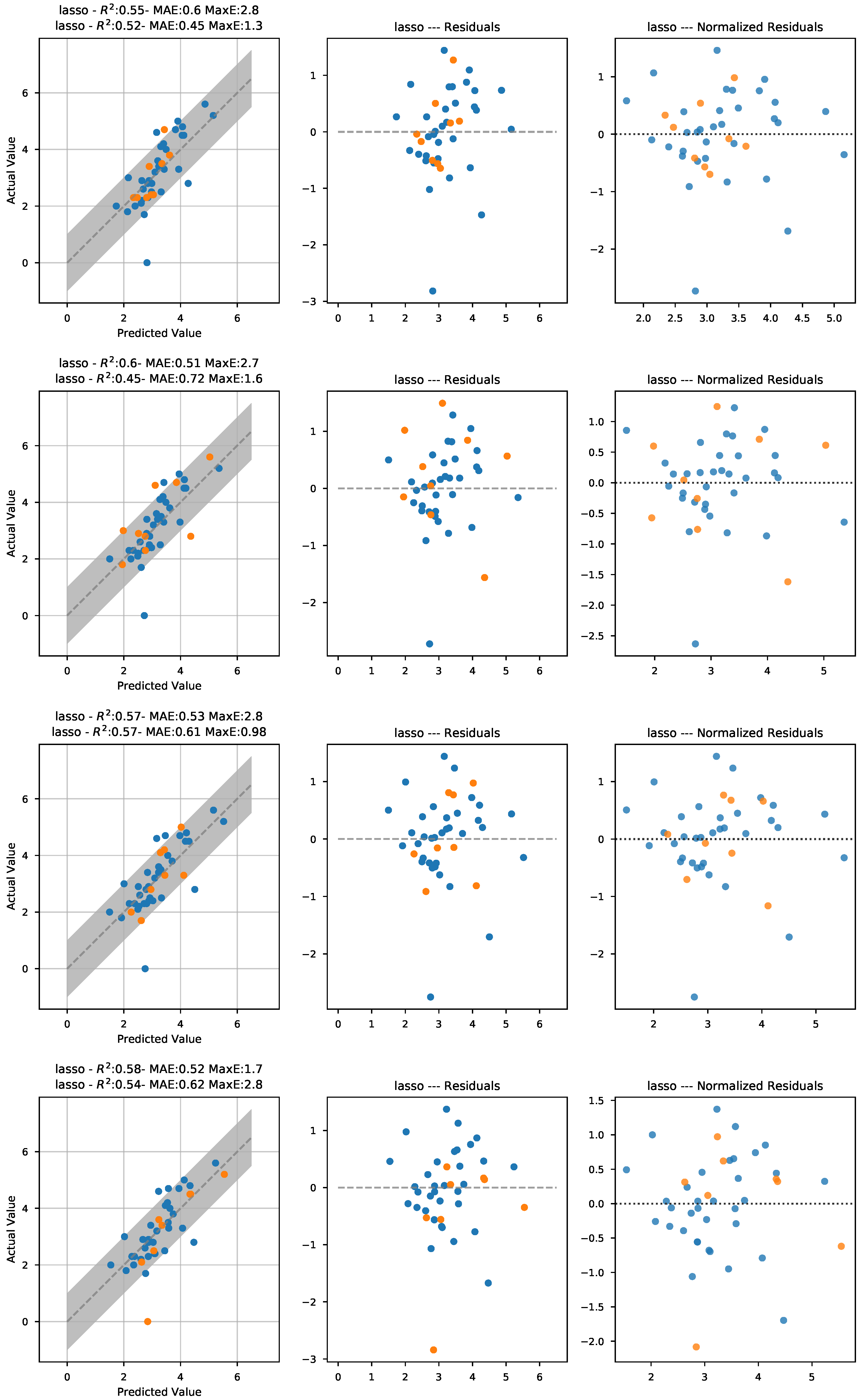 Sensors 21 02298 g006 Sensors 21 02298 g006