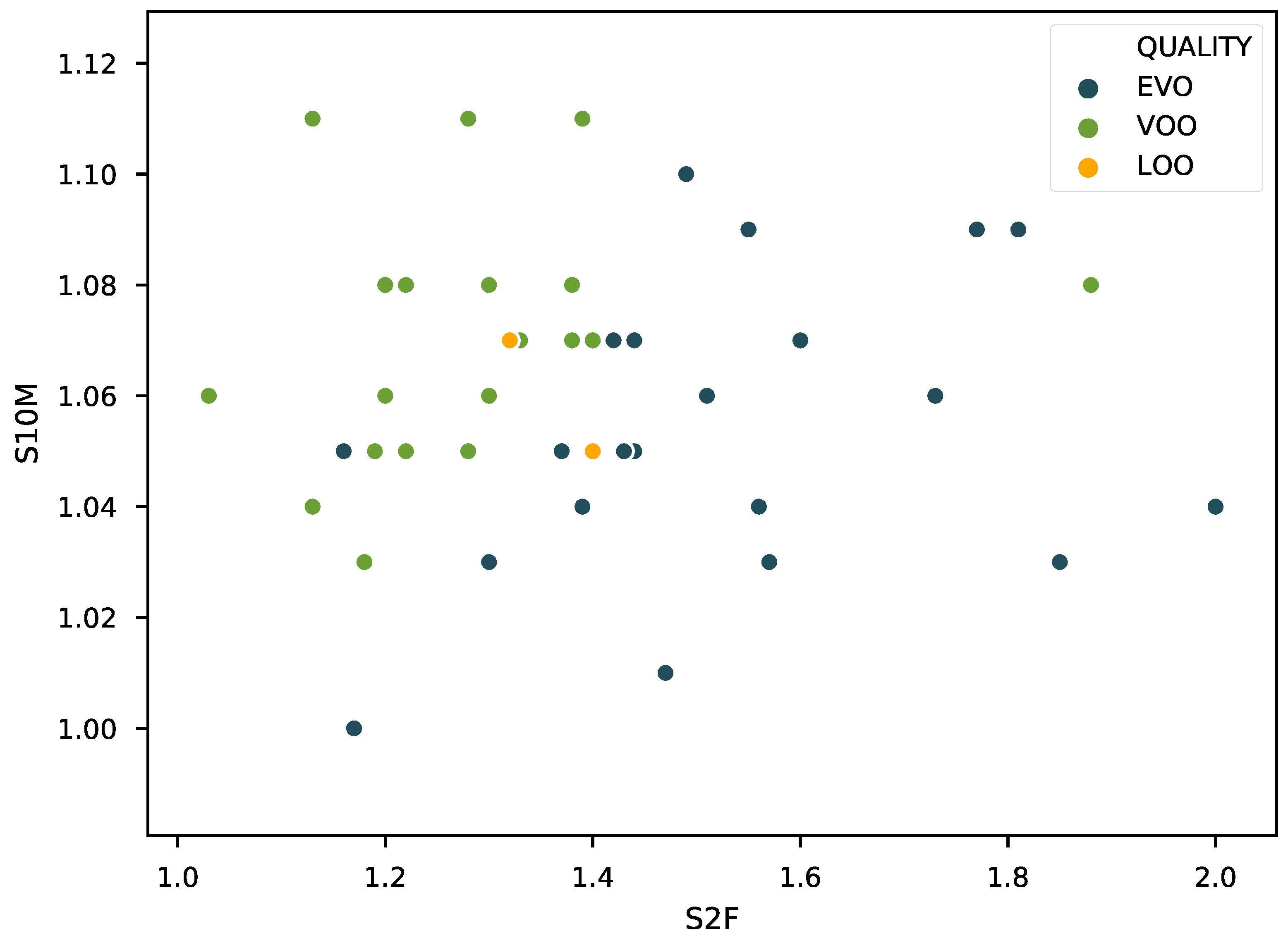 Sensors 21 02298 g010 Sensors 21 02298 g010