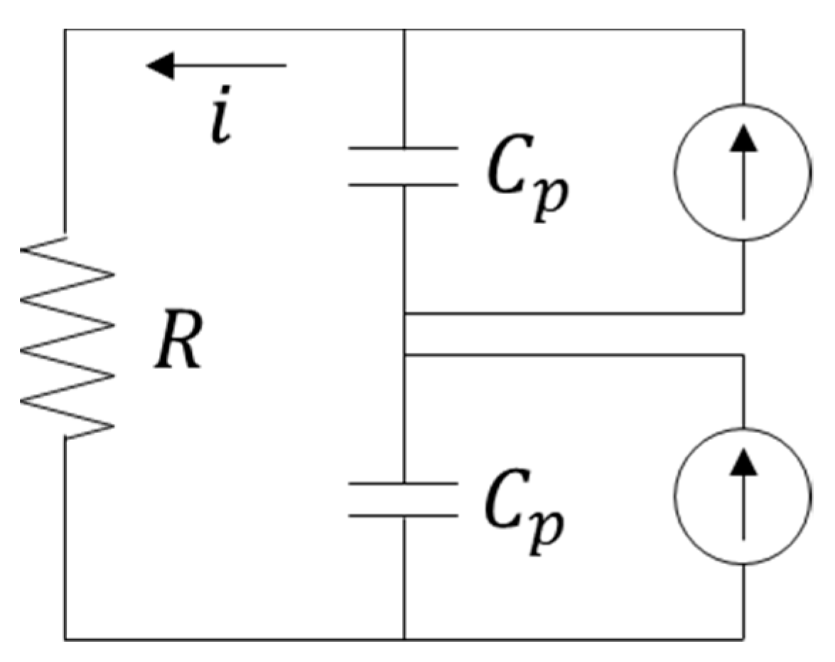 Sensors 21 02299 g004 Sensors 21 02299 g004