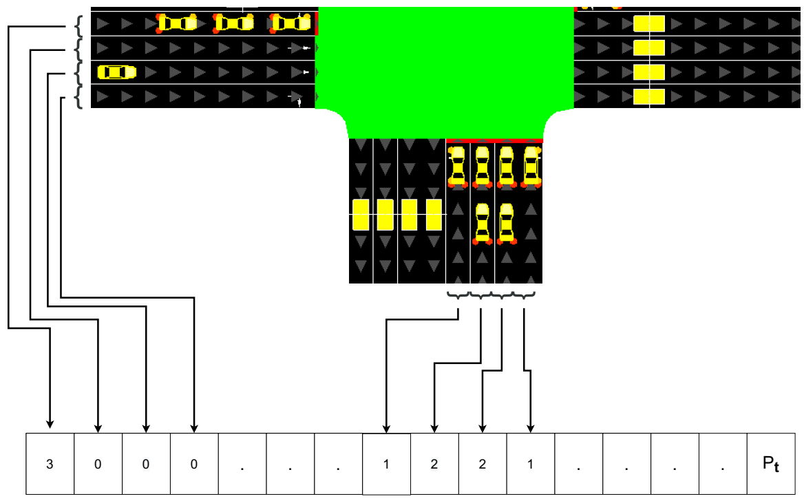 Sensors 21 02302 g003 550