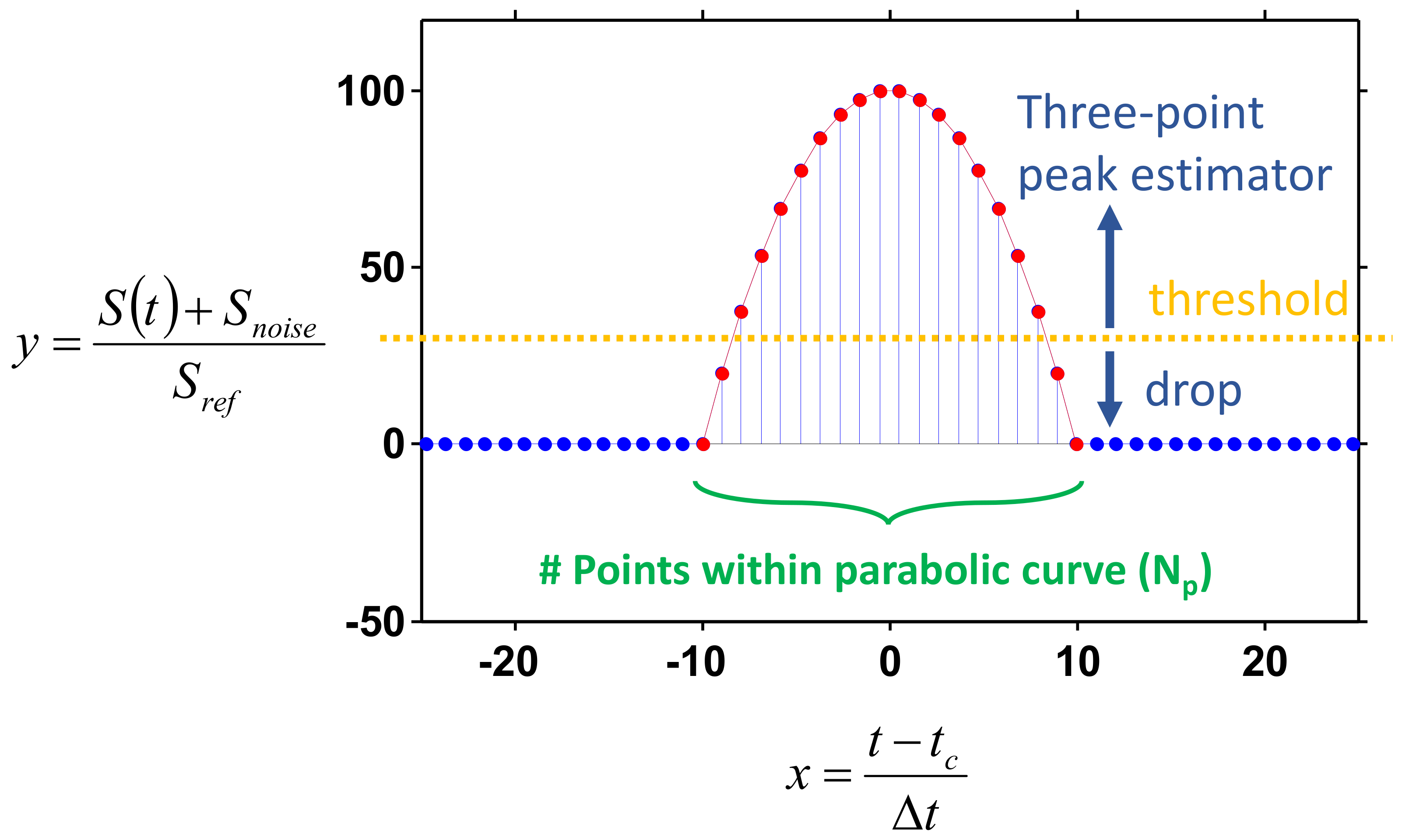 Sensors 21 02306 g001