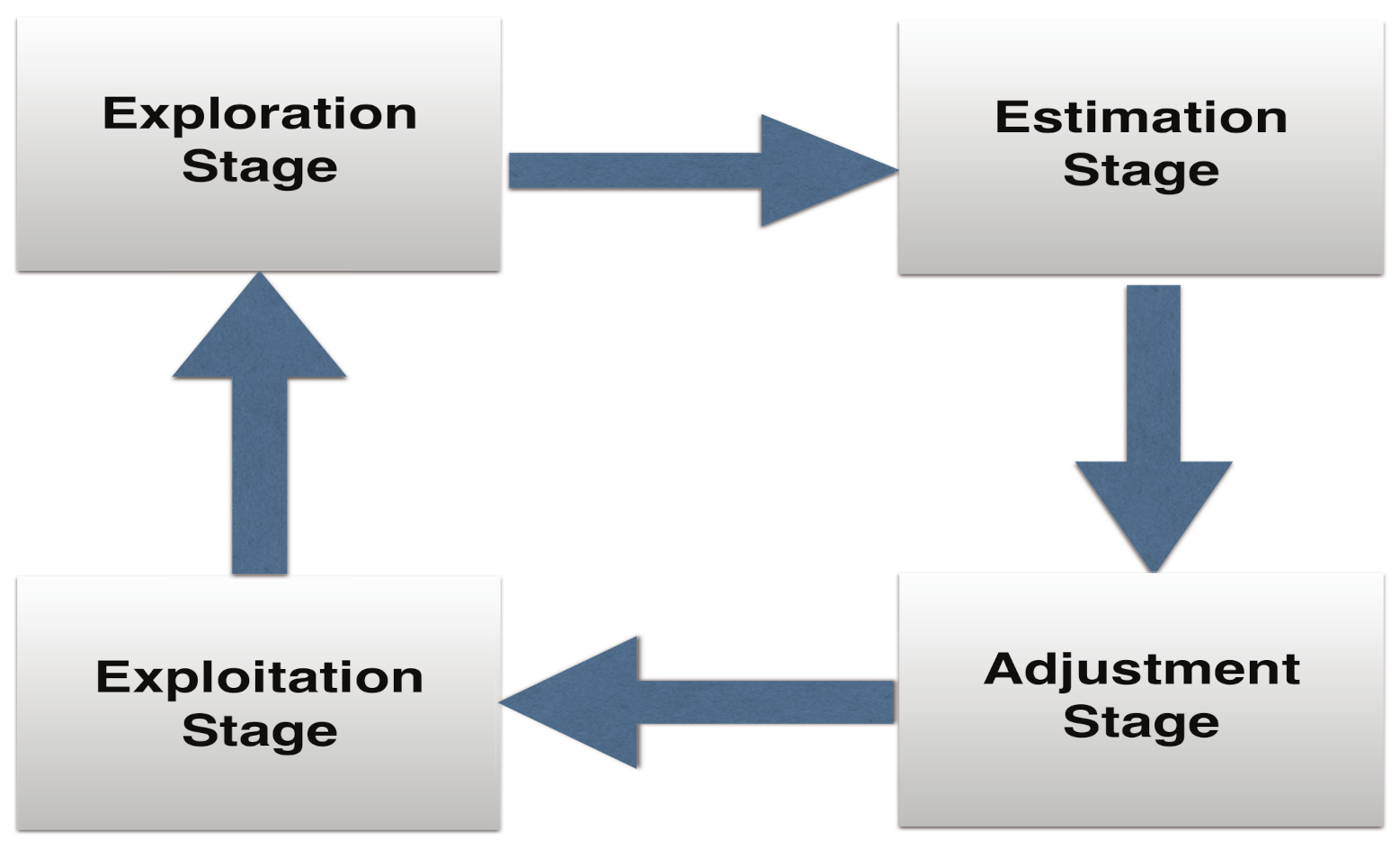 Sensors 21 02308 g002