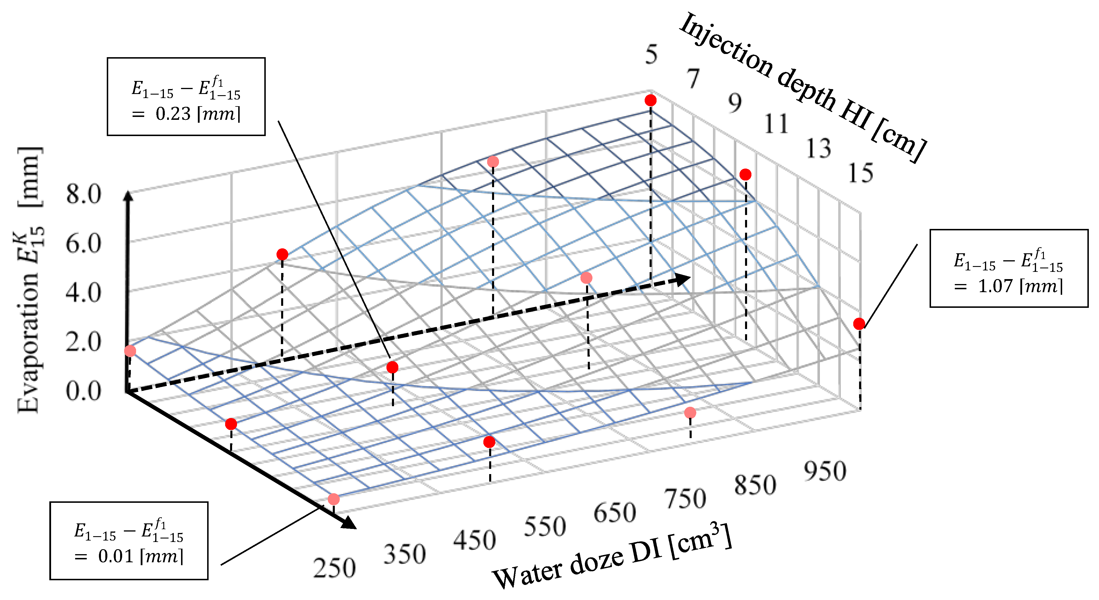 Sensors 21 02309 g007 Sensors 21 02309 g007