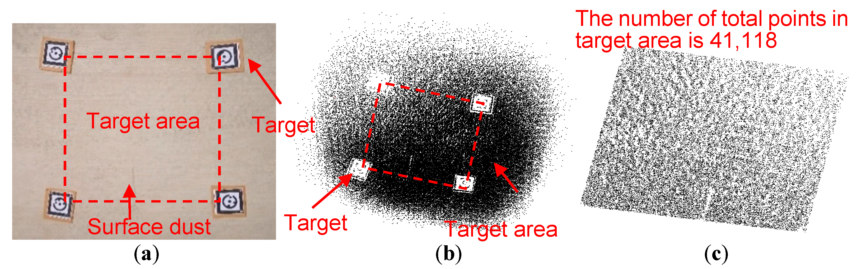 Sensors 21 02310 g007