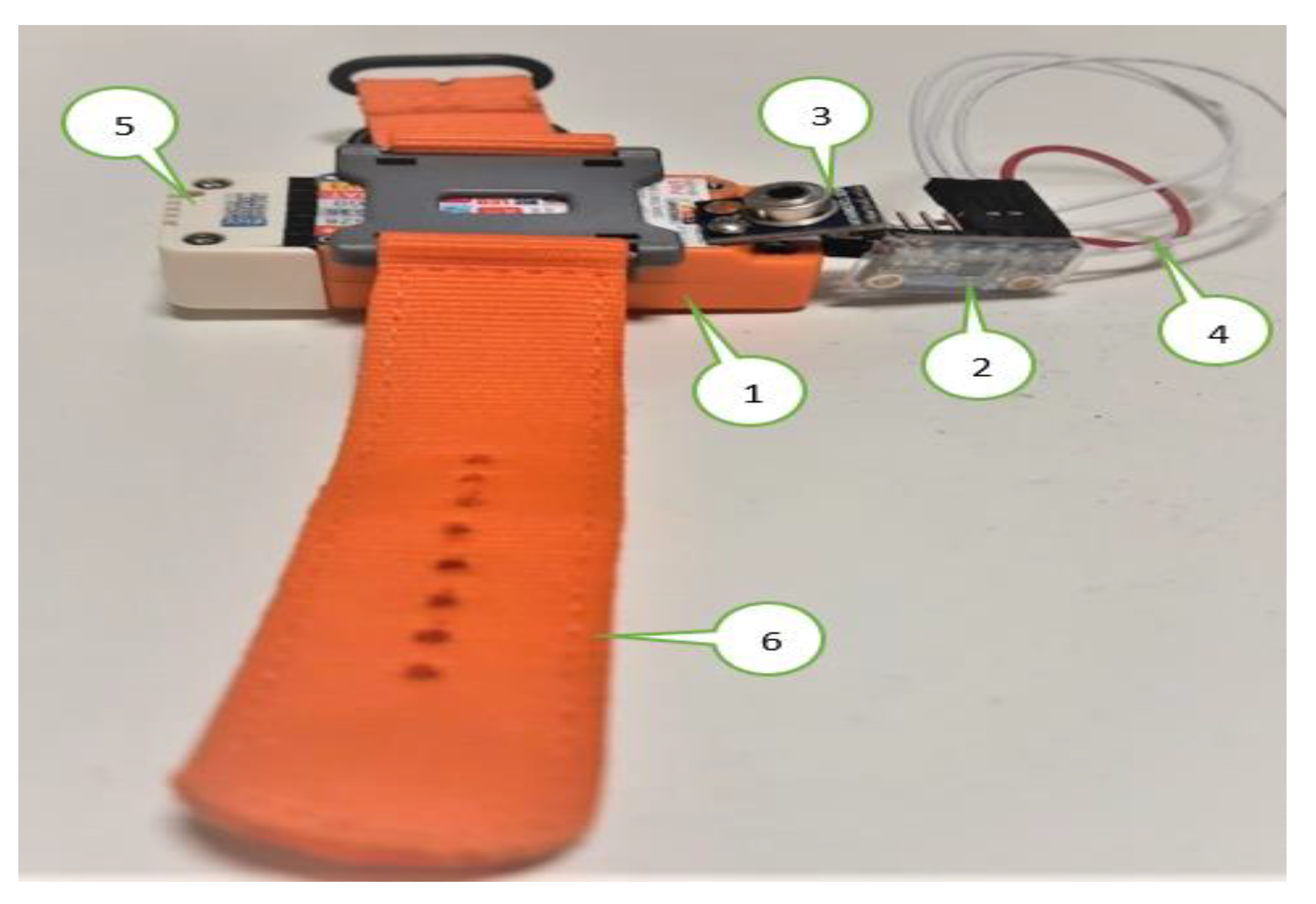 Sensors 21 02313 g012 Sensors 21 02313 g012