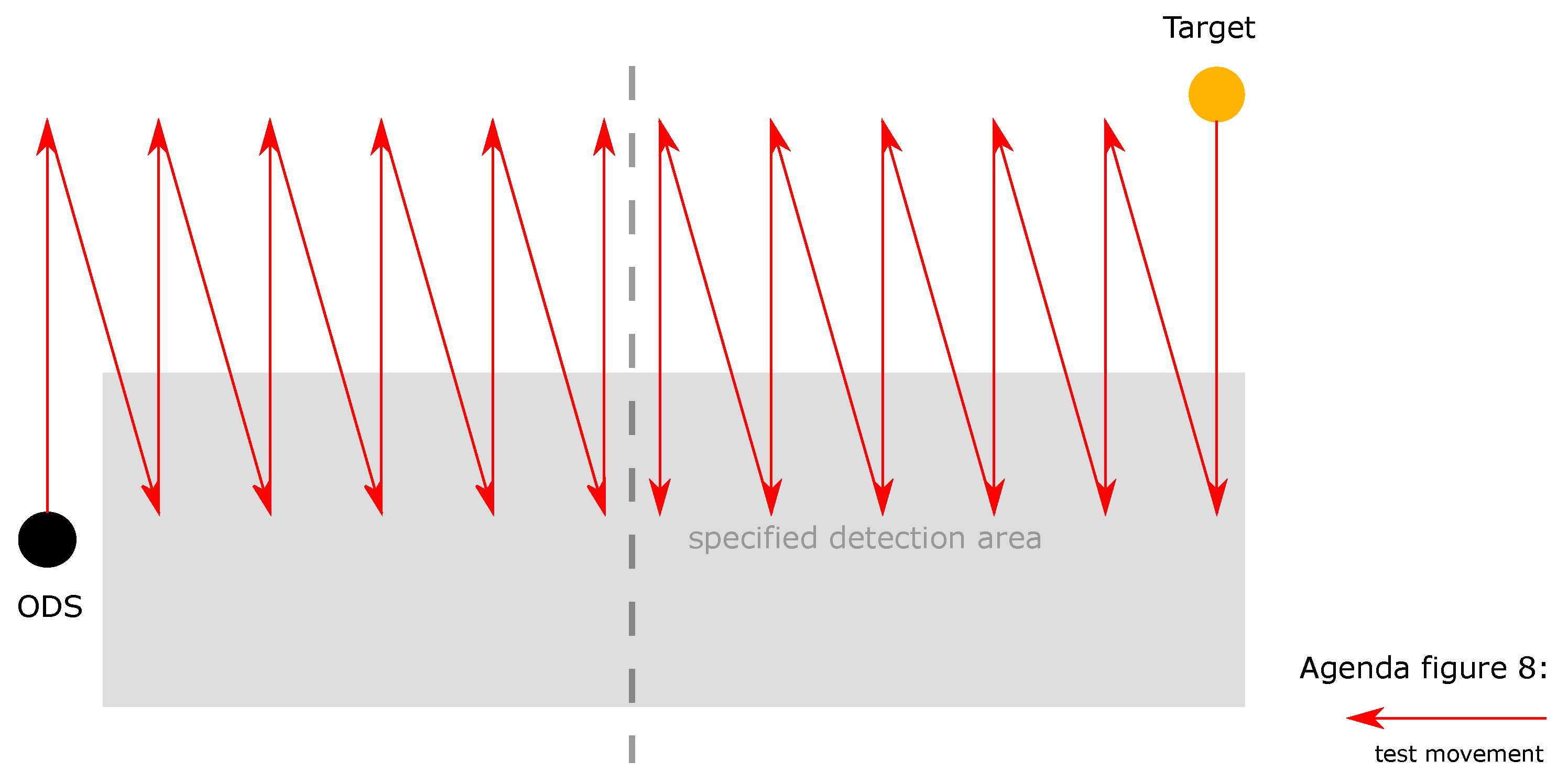 Sensors 21 02315 g008