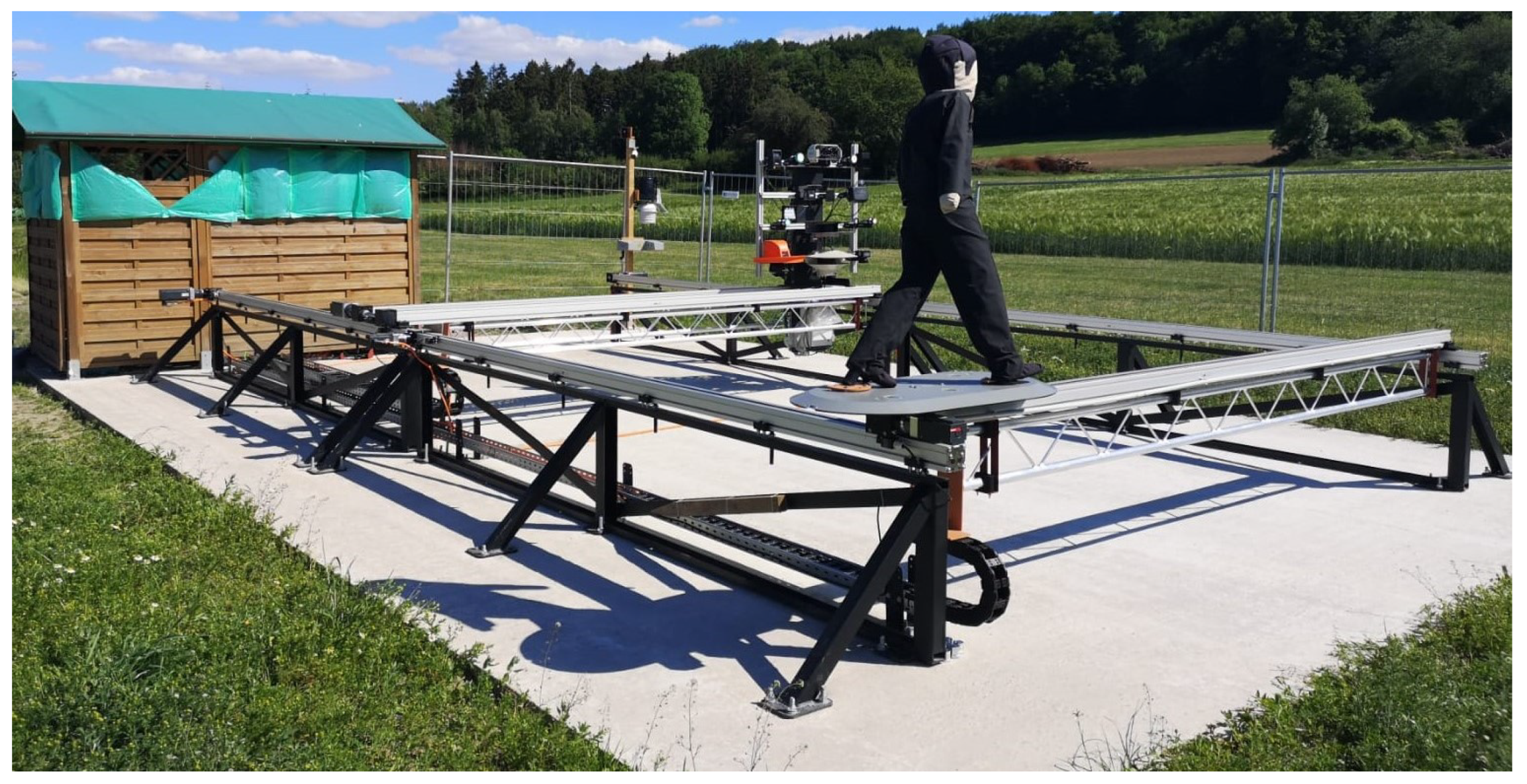 Sensors 21 02315 g013