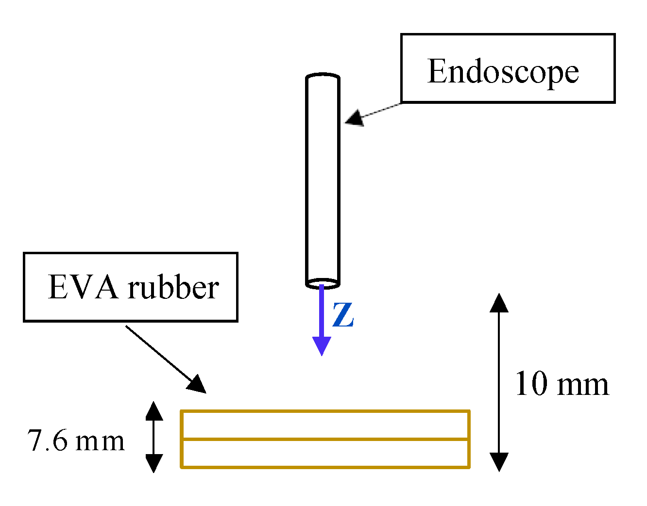 Sensors 21 02320 g009