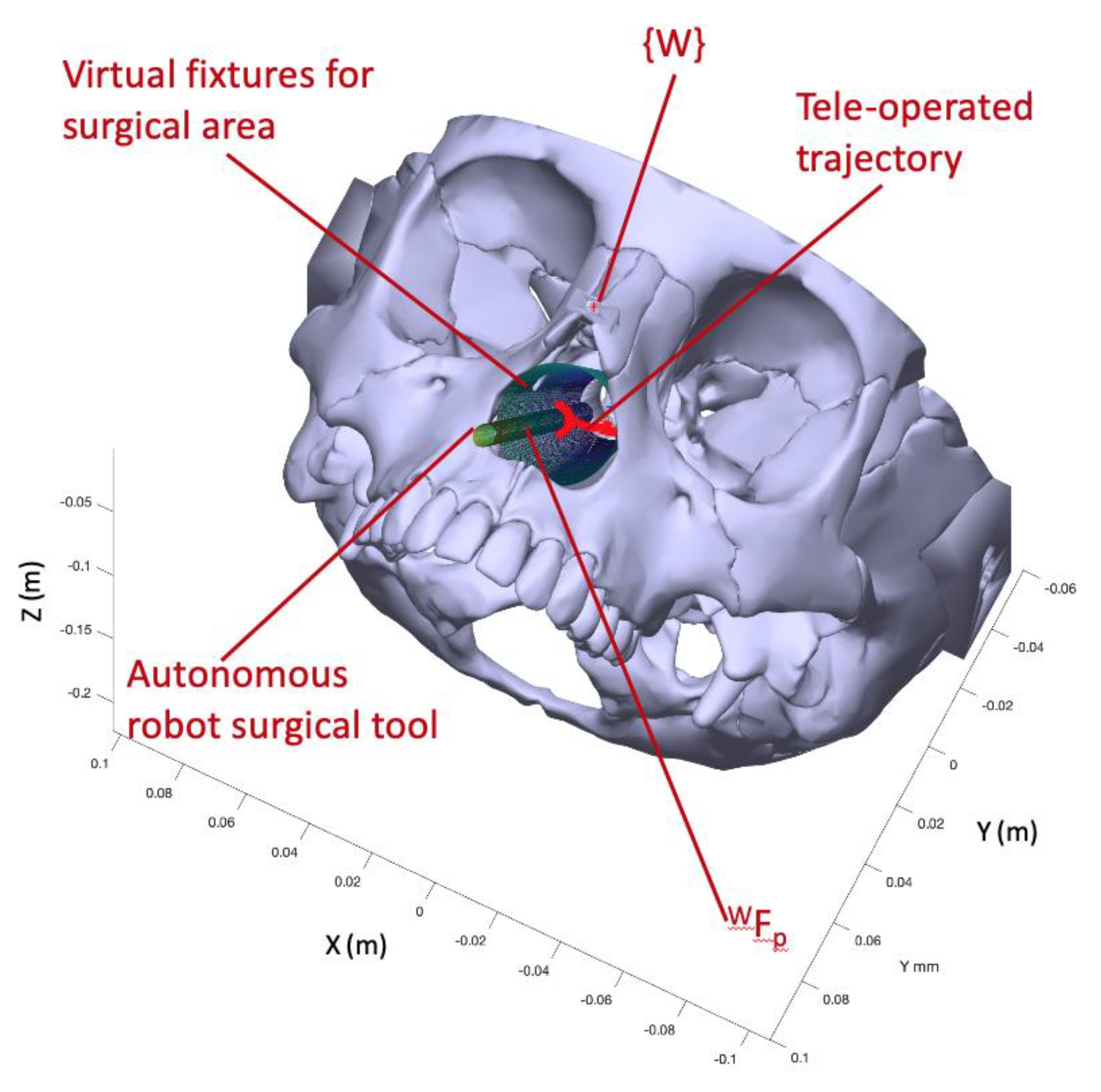 Sensors 21 02320 g011