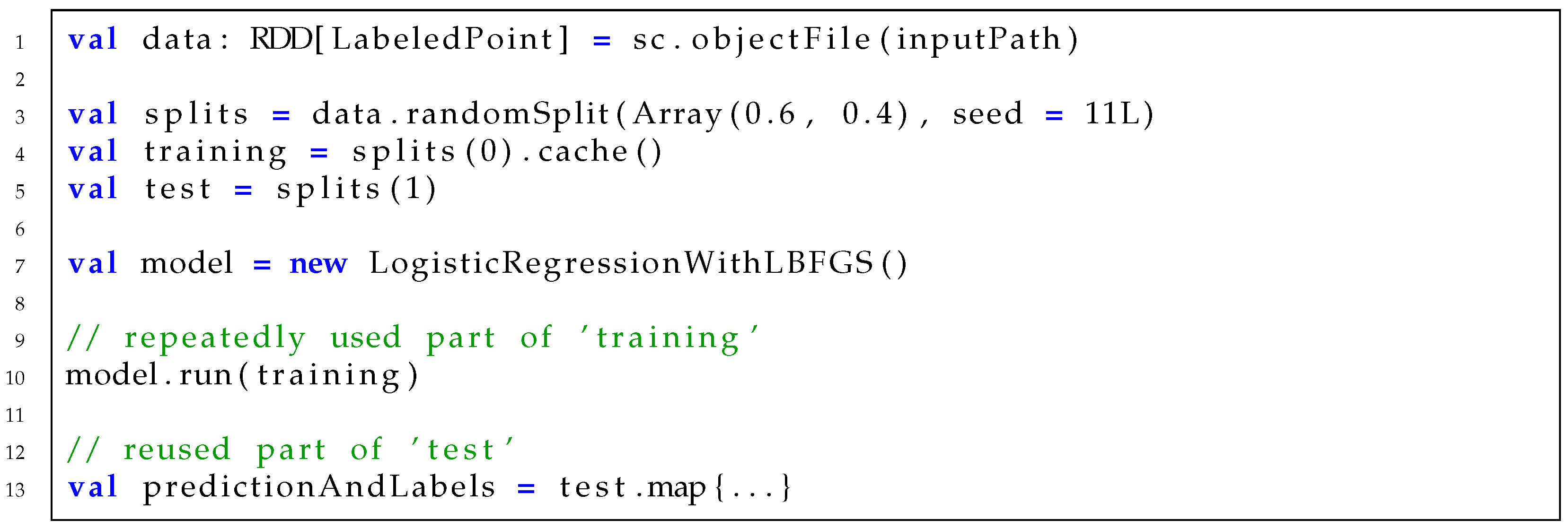 Sensors 21 02321 g001 Sensors 21 02321 g001