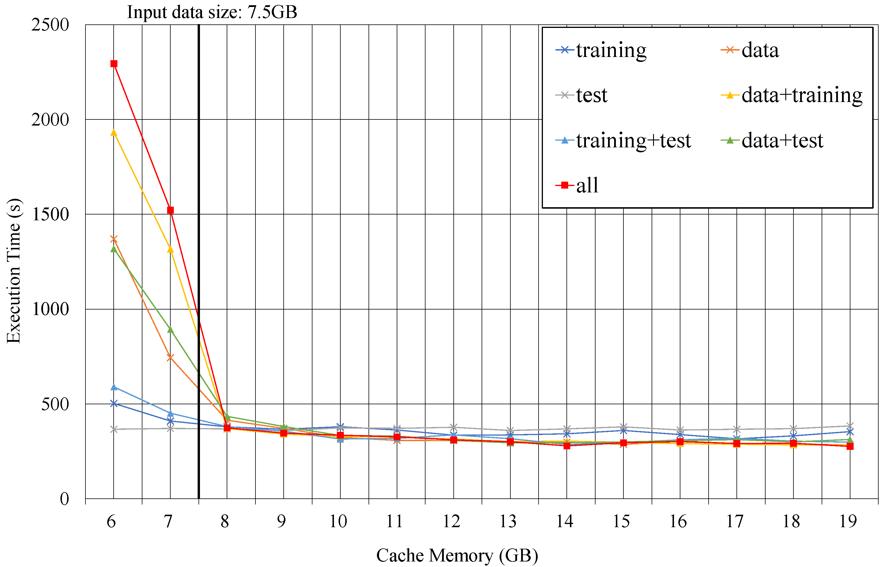 Sensors 21 02321 g003 Sensors 21 02321 g003