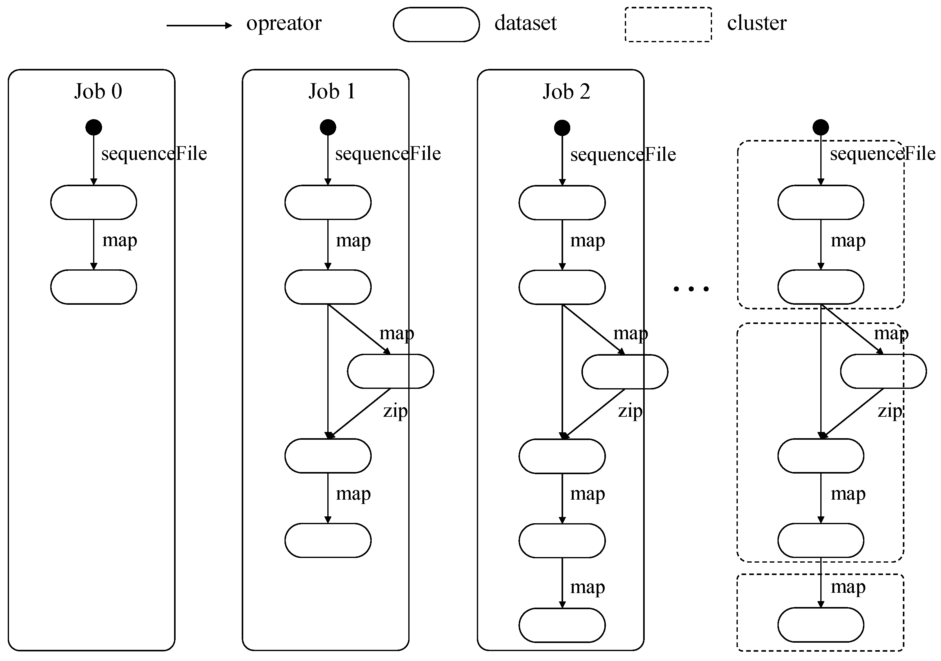 Sensors 21 02321 g004 Sensors 21 02321 g004