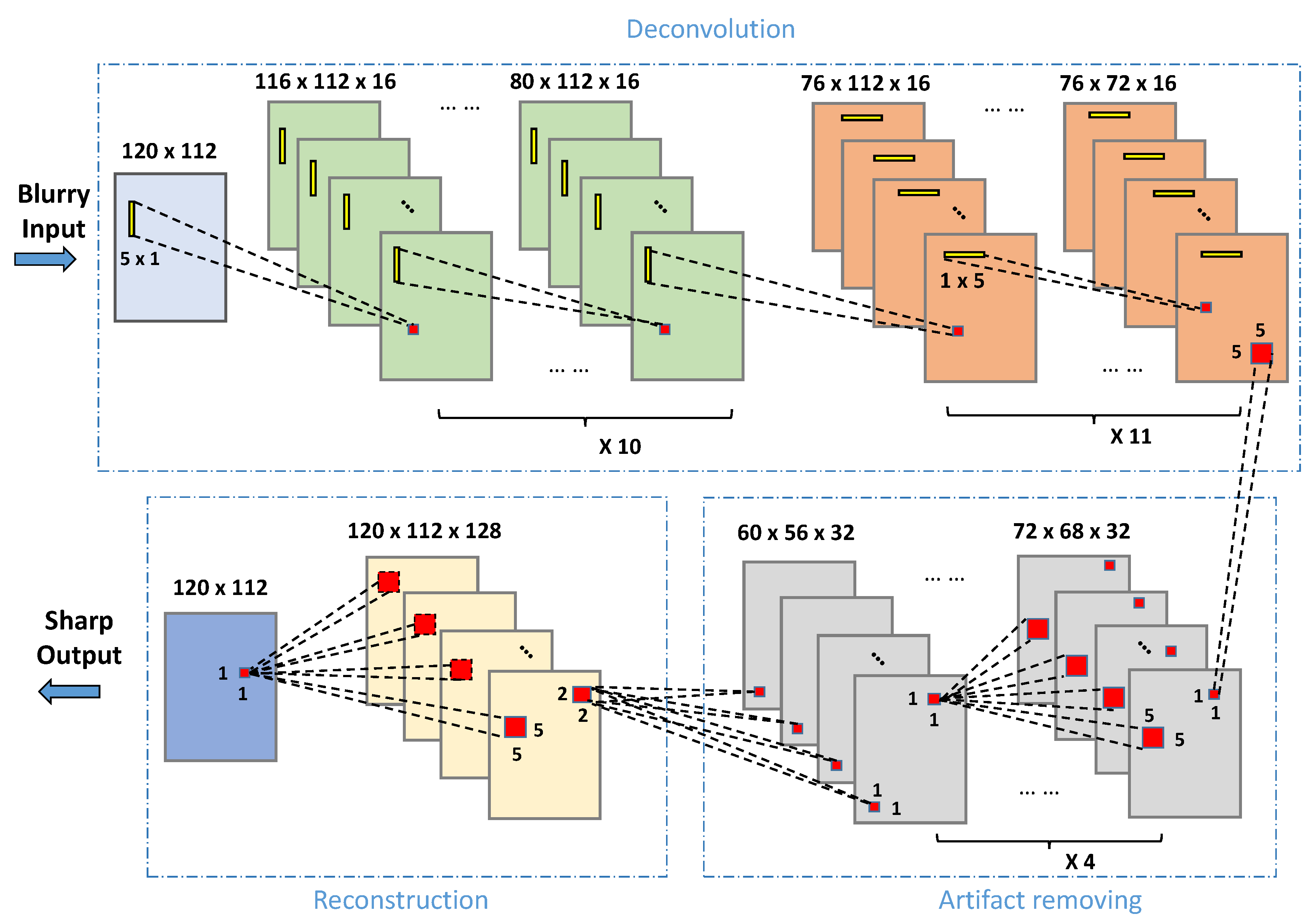 Sensors 21 02322 g004 Sensors 21 02322 g004