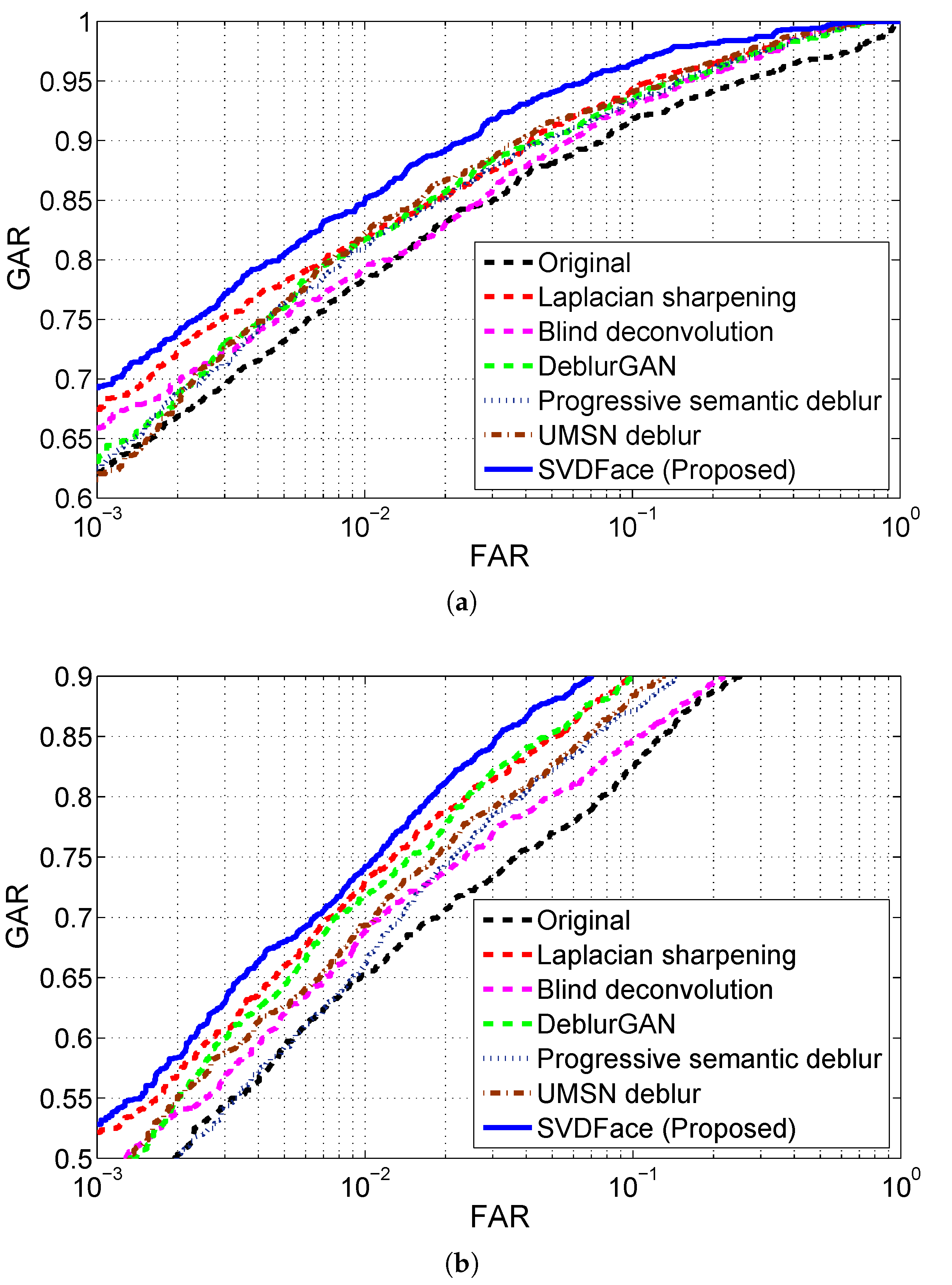 Sensors 21 02322 g008 Sensors 21 02322 g008