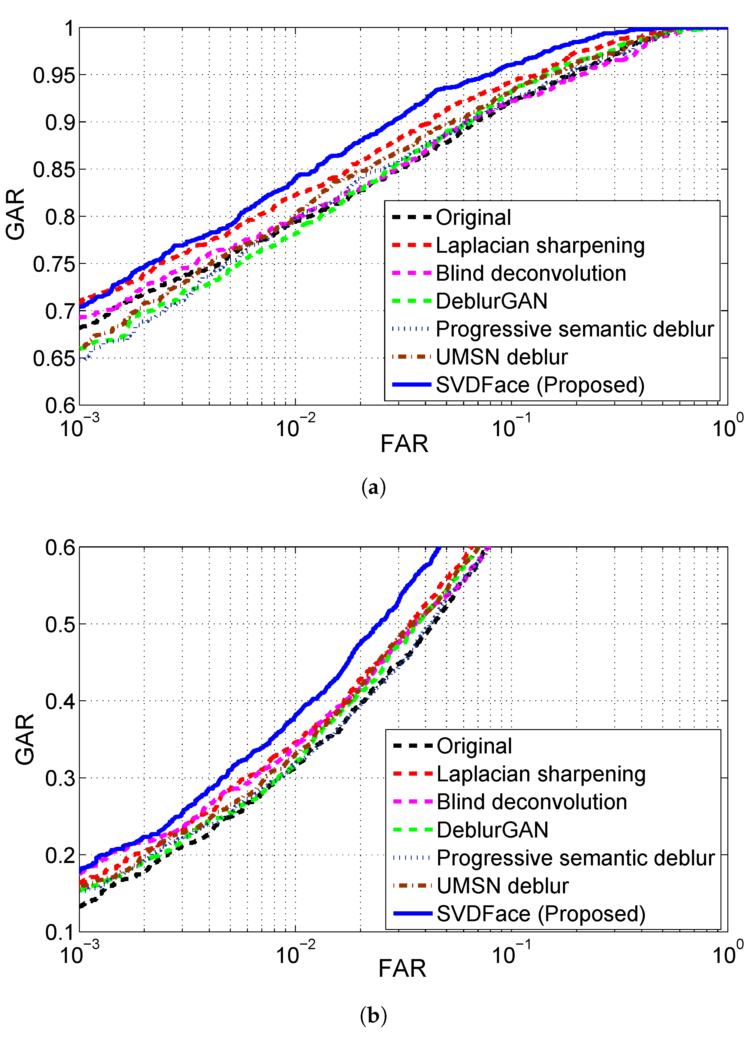 Sensors 21 02322 g009 Sensors 21 02322 g009