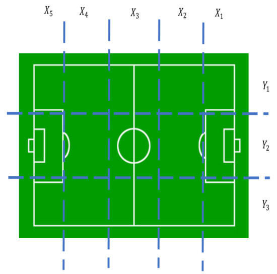 Reiner Ferreira - Soccer Wiki: para os fãs, dos fãs