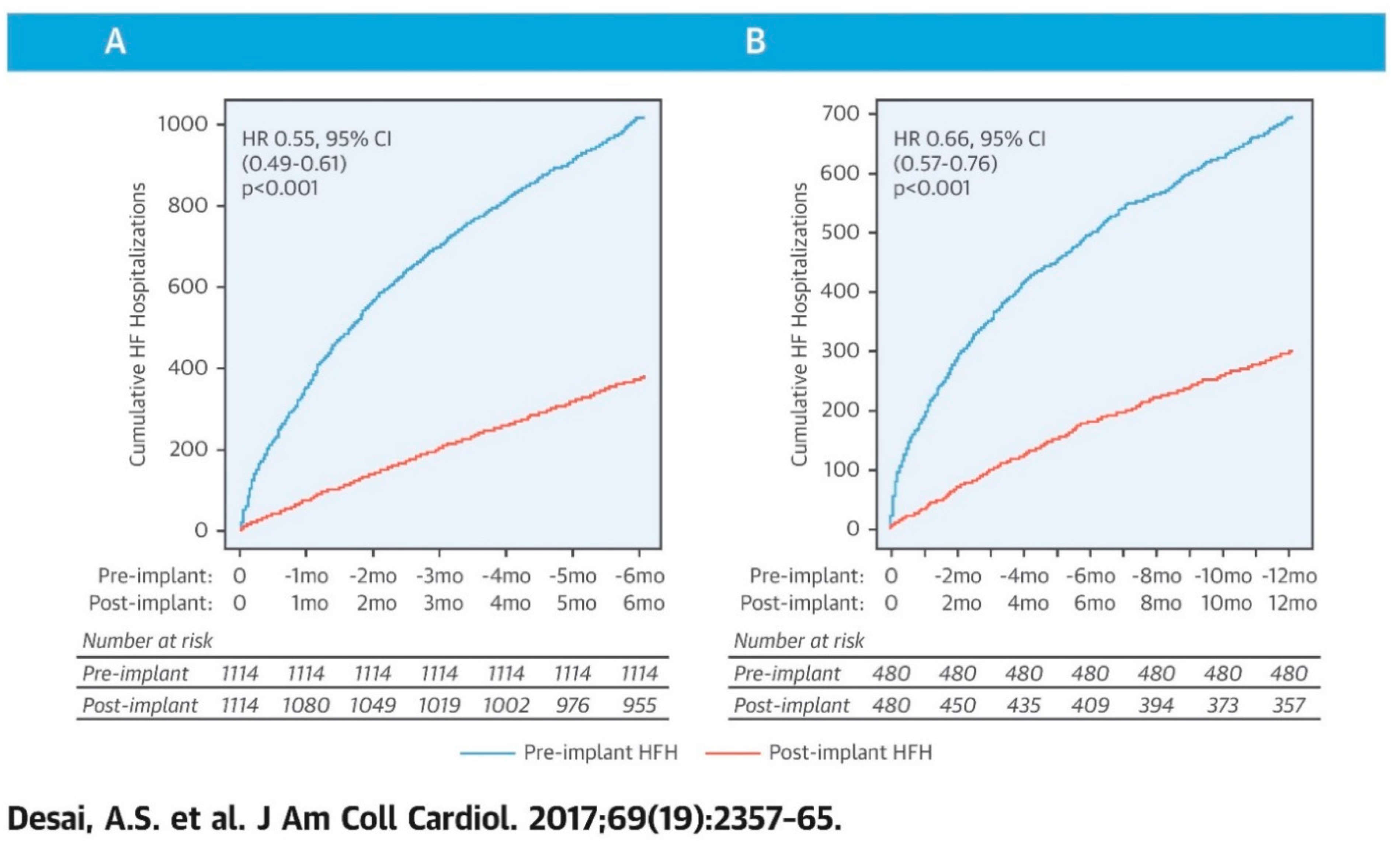 Sensors 21 02335 g007
