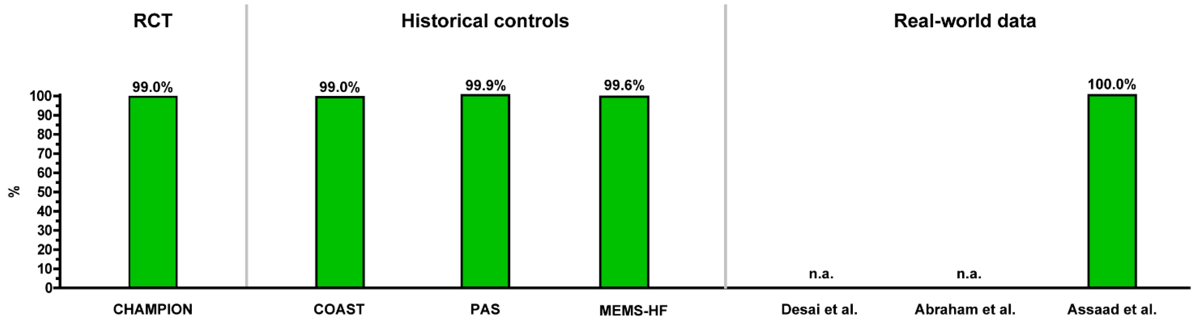 Sensors 21 02335 g009