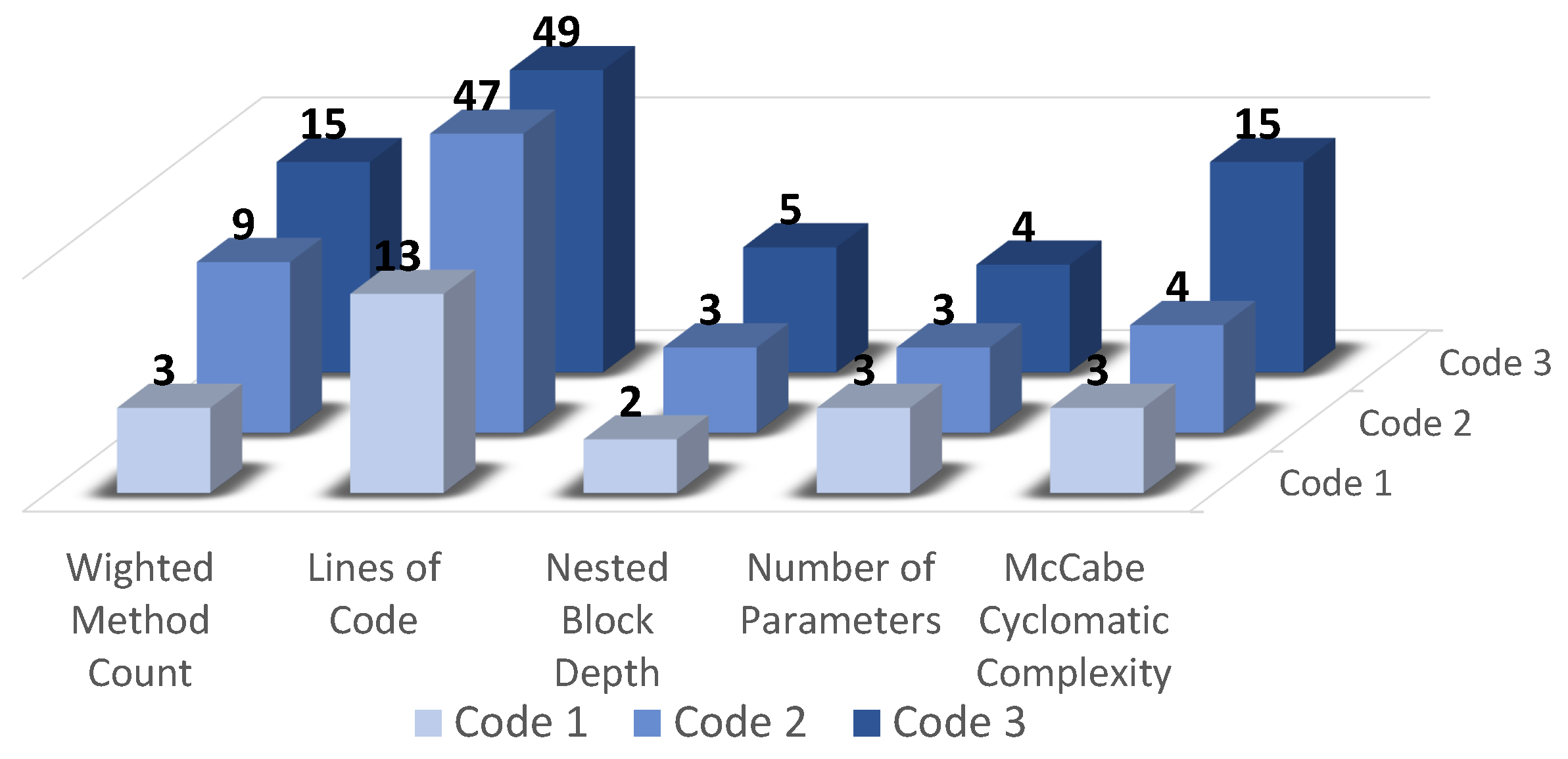 Sensors 21 02338 g002 Sensors 21 02338 g002