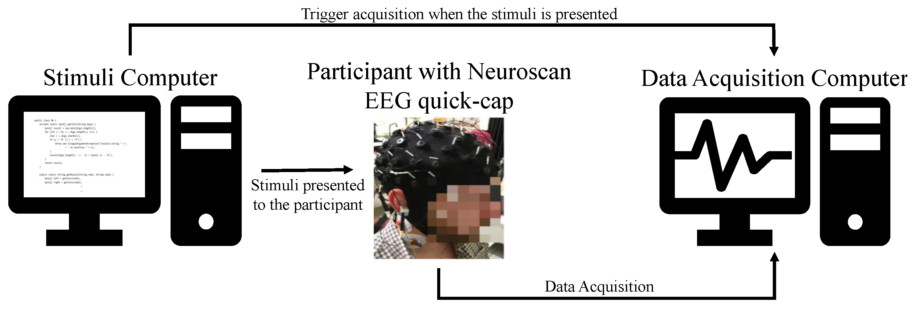Sensors 21 02338 g003 Sensors 21 02338 g003