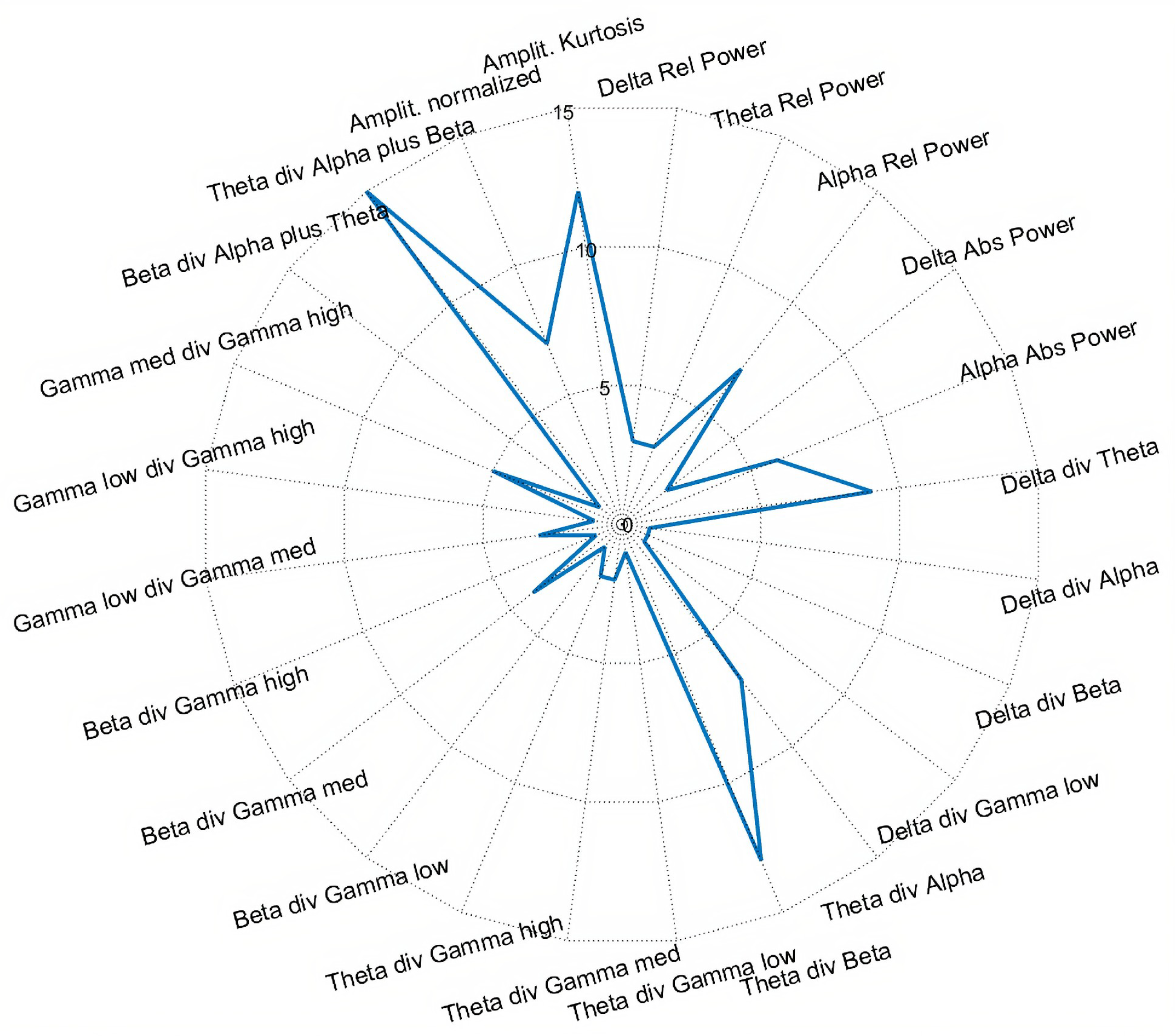 Sensors 21 02338 g009 Sensors 21 02338 g009
